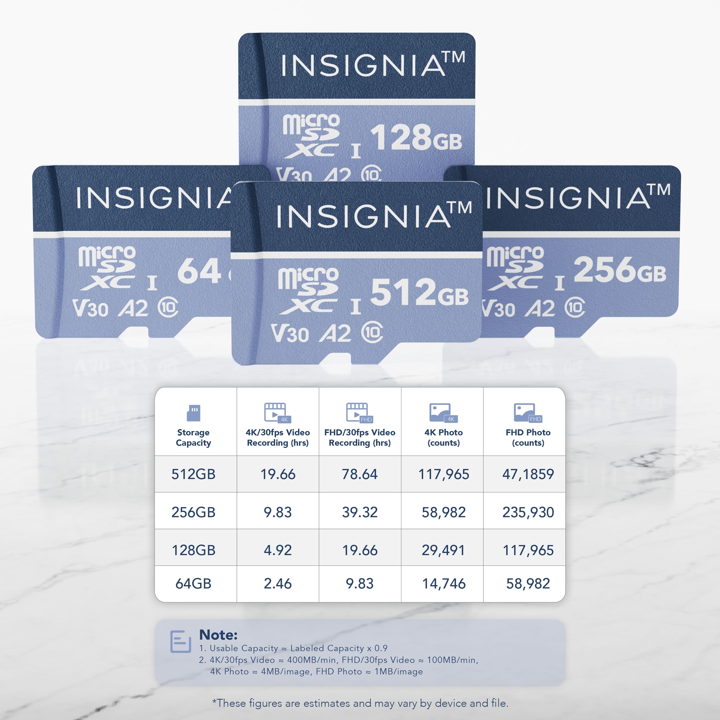 Insignia™ 256GB microSDXC UHS I Memory Card, Read Speed Up to