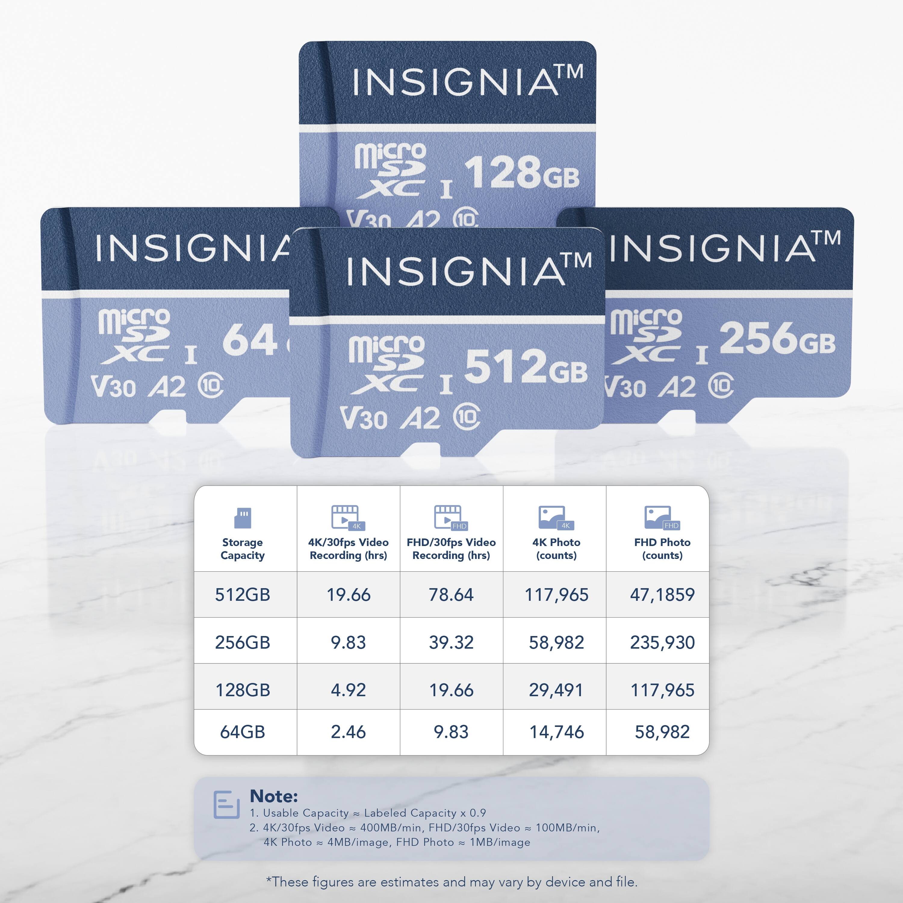 INSIGNIA™ micro SDXC I 128GB V30 A2 10  
INSIGNIA™ micro SDXC I 64GB V30 A2 10  
INSIGNIA™ micro SDXC I 256GB V30 A2 10  
INSIGNIA™ micro SDXC I 512GB V30 A2 10  

Storage Capacity | 4K/30fps Video Recording (hrs) | FHD/30fps Video Recording (hrs) | 4K Photo (counts) | FHD Photo (counts)  
512GB | 19.66 | 78.64 | 117,965 | 47,1859  
256GB | 9.83 | 39.32 | 58,982 | 235,930  
128GB | 4.92 | 19.66 | 29,491 | 117,965  
64GB | 2.46 | 9.83 | 14
