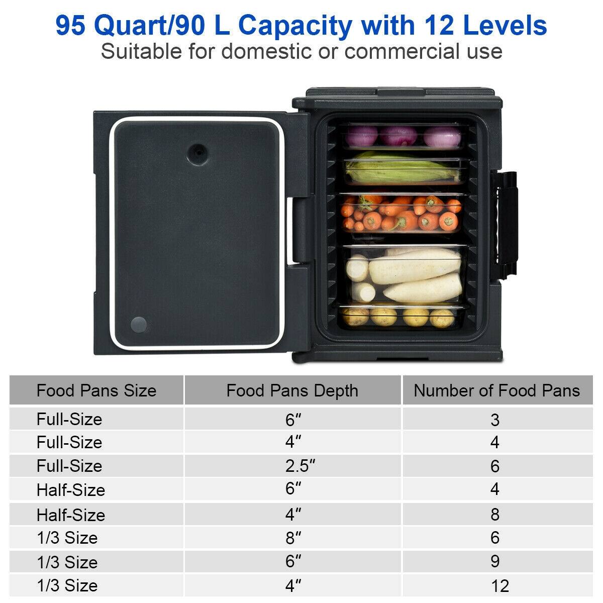 95 Quart/90 L Capacity with 12 Levels  
Suitable for domestic or commercial use  

Food Pans Size | Food Pans Depth | Number of Food Pans  
--- | --- | ---  
Full-Size | 6" | 3  
Full-Size | 4" | 4  
Full-Size | 2.5" | 6  
Half-Size | 6" | 4  
Half-Size | 4" | 8  
1/3 Size | 8" | 6  
1/3 Size | 6" | 9  
1/3 Size | 4" | 12
