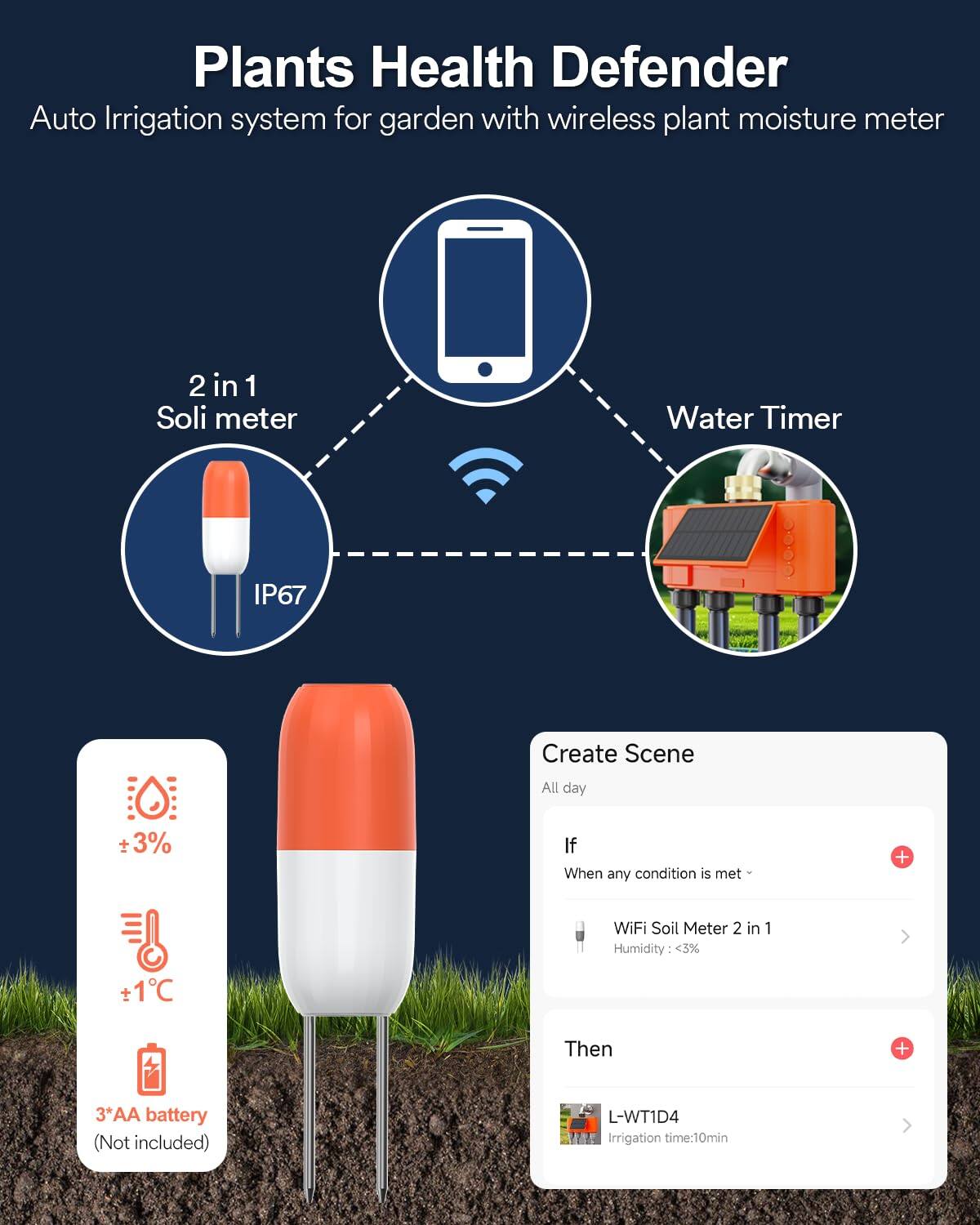 Plants Health Defender  
Auto Irrigation system for garden with wireless plant moisture meter  

2 in 1 Soli meter  
IP67  

Water Timer  

Create Scene  
All day  

If  
When any condition is met -  
WiFi Soil Meter 2 in 1  
Humidity: <3%  

Then  
L-WT1D4  
Irrigation time: 10min  

+3%  
+1°C  
3*AA battery (Not included)
