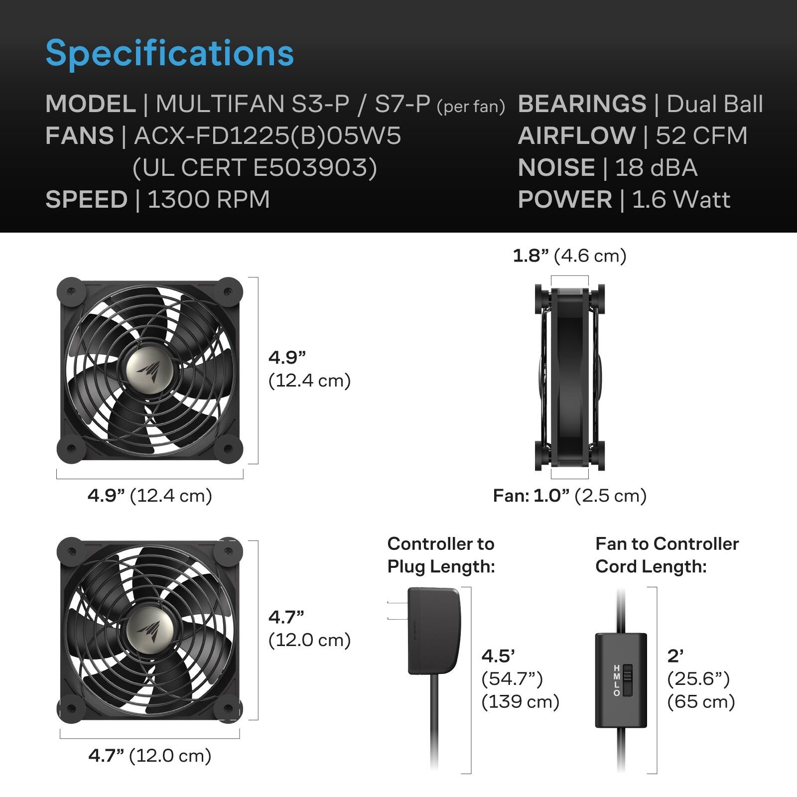 Specifications  
MODEL | MULTIFAN S3-P / S7-P (per fan)  
BEARINGS | Dual Ball  
FANS | ACX-FD1225(B)05W5 (UL CERT E503903)  
AIRFLOW | 52 CFM  
NOISE | 18 dBA  
SPEED | 1300 RPM  
POWER | 1.6 Watt  

1.8" (4.6 cm)  
4.9" (12.4 cm)  
4.9" (12.4 cm)  
Fan: 1.0" (2.5 cm)  
Controller to Plug Length: 4.5' (54.7") (139 cm)  
Fan to Controller Cord Length: 2' (25.6") (65 cm)  
4.7" (12.0 cm)