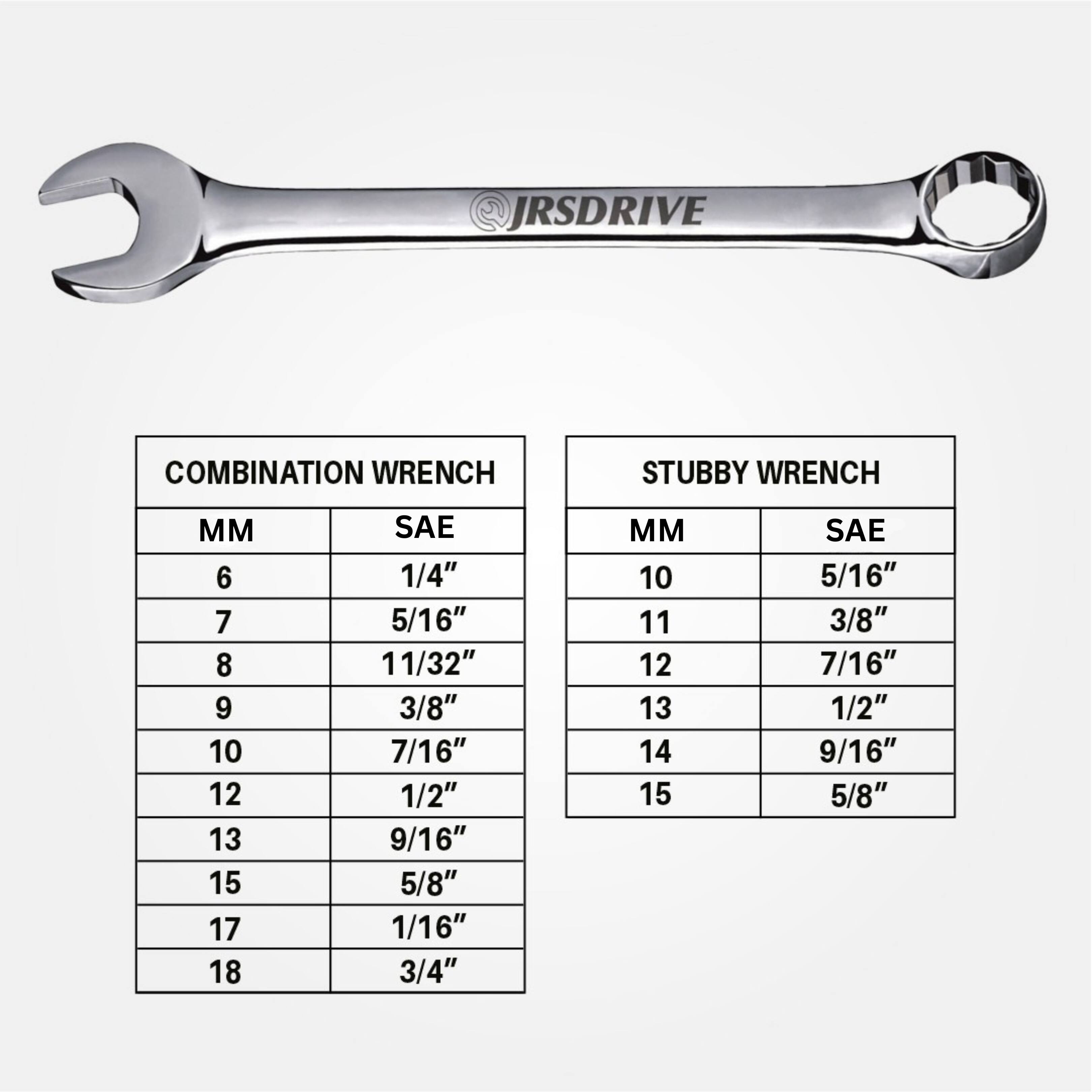 **COMBINATION WRENCH**

| MM | SAE    |
|----|--------|
| 6  | 1/4"   |
| 7  | 5/16"  |
| 8  | 11/32" |
| 9  | 3/8"   |
| 10 | 7/16"  |
| 12 | 1/2"   |
| 13 | 9/16"  |
| 15 | 5/8"   |
| 17 | 1/16"  |
| 18 | 3/4"   |

**STUBBY WRENCH**

| MM | SAE    |
|----|--------|
| 10 | 5/16"  |
| 11 | 3/8"   |
| 12 | 7/16"  |
| 13 | 1/2"   |
| 14 | 9/16"  |
| 15 | 5/8"   |