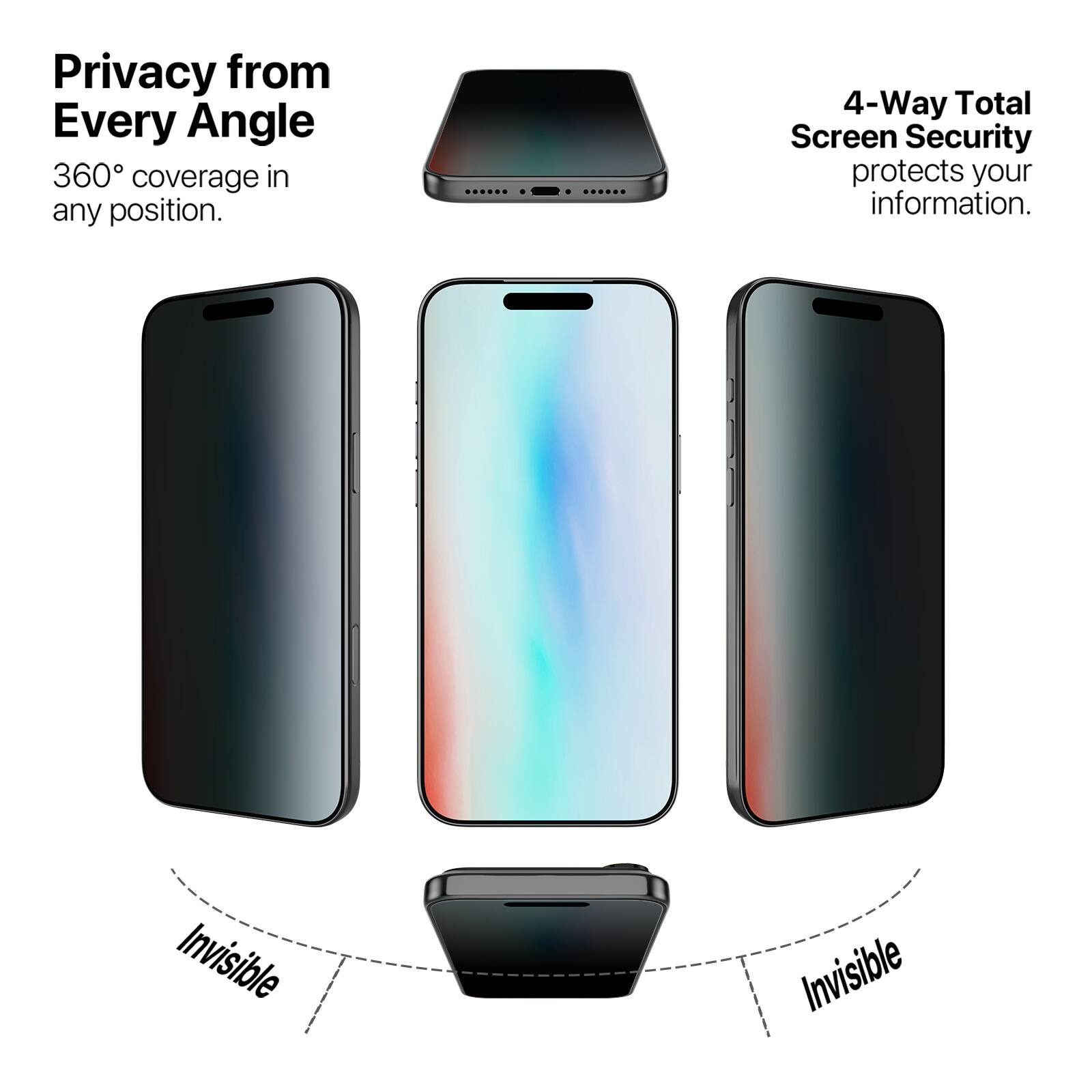 Privacy from Every Angle
360° coverage in any position.
4-Way Total Screen Security
protects your information.
Invisible
Invisible