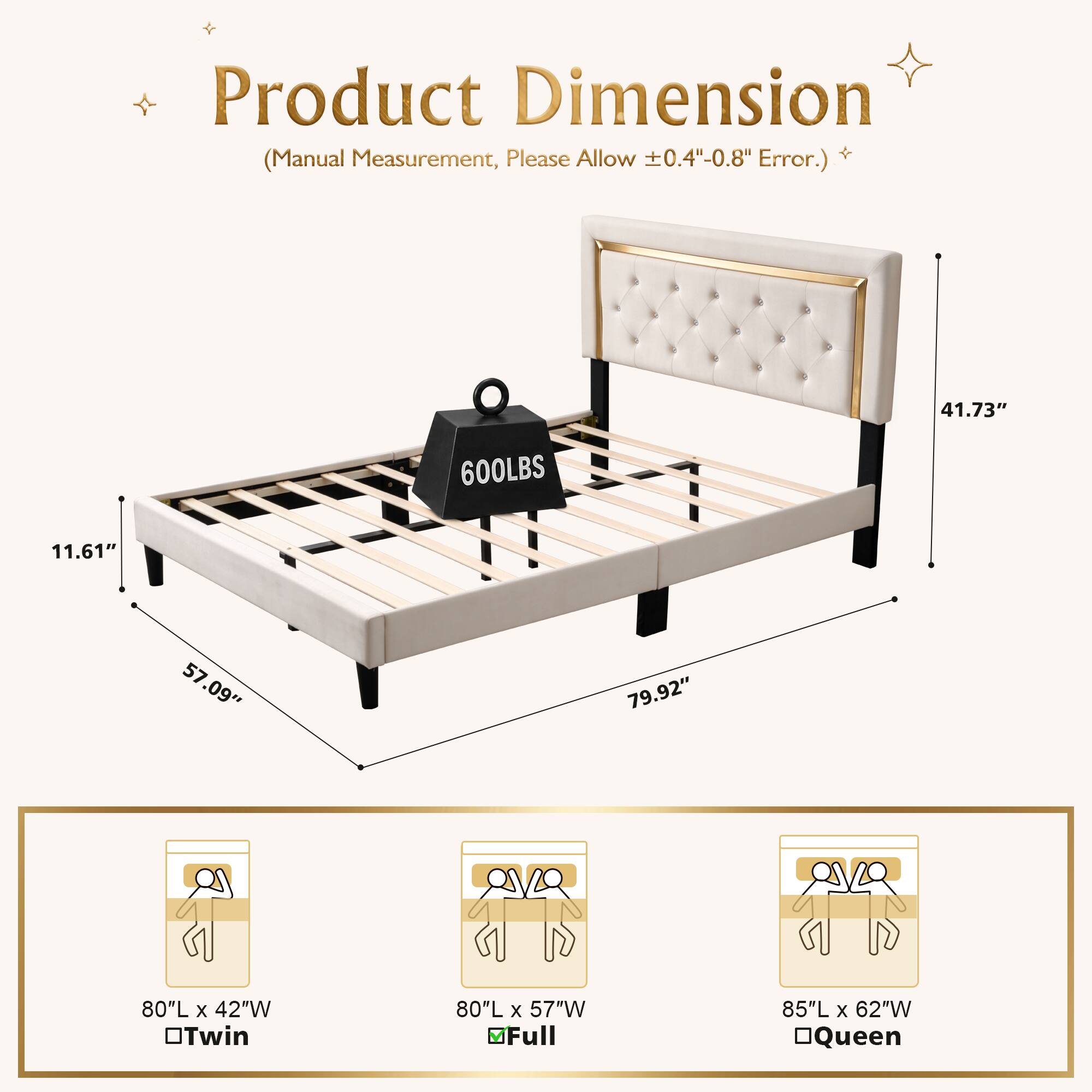 Product Dimension Measurement, Please Allow 0.4"-0.8" + (Manual Error.)

41.73"  
11.61"  
57.09"  
79.92"  

80"L x 42"W Twin  
80"L x 57"W Full  
85"L x 62"W Queen