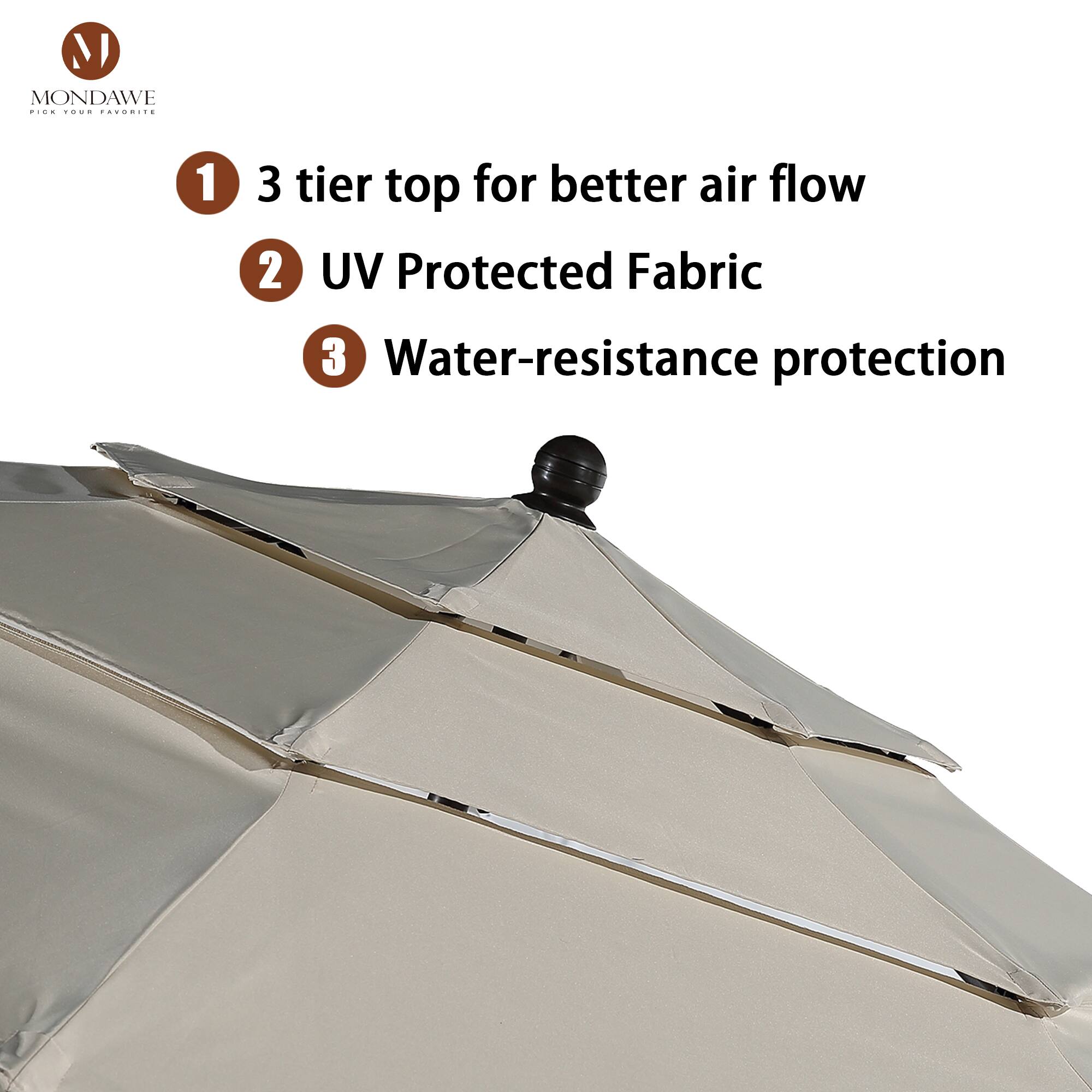 1. 3 tier top for better air flow  
2. UV Protected Fabric  
3. Water-resistance protection