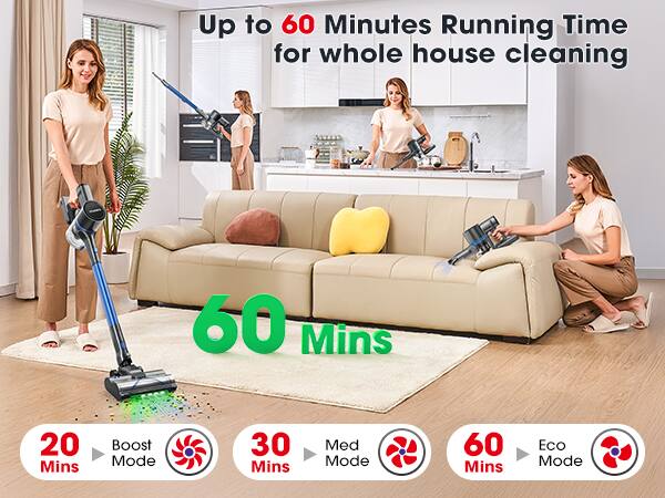 Up to 60 Minutes Running Time for whole house cleaning

60 Mins

20 Mins Boost Mode

30 Mins Med Mode

60 Mins Eco Mode