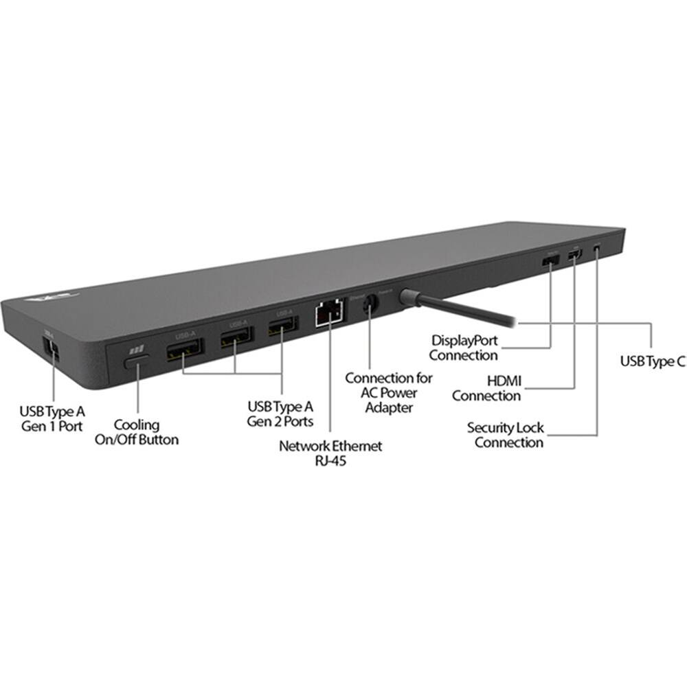 - USB Type A Gen 1 Port
- Cooling On/Off Button
- USB Type A Gen 2 Ports
- Network Ethernet Connection RJ-45
- DisplayPort Connection
- HDMI Connection
- Security Lock Connection
- USB Type C
- Connection for AC Power Adapter