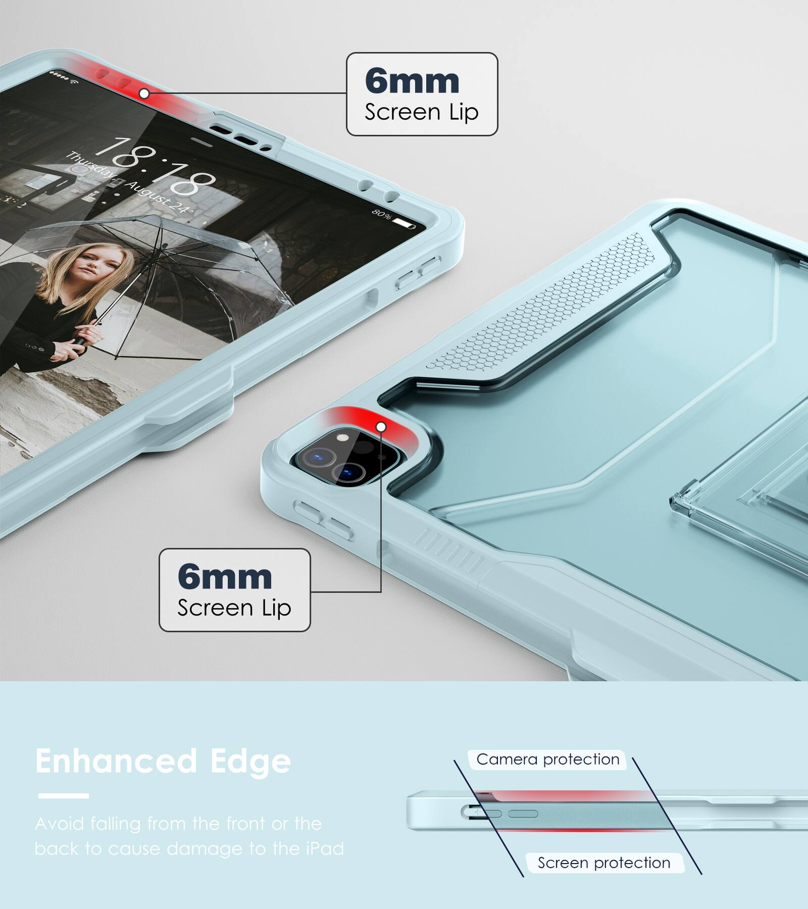 00202 F Thursday 18:18 D August 24  
6mm Screen Lip  
6mm Screen Lip  
Enhanced Edge  
Avoid falling from the front or the back to cause damage to the iPad  
Camera protection  
Screen protection