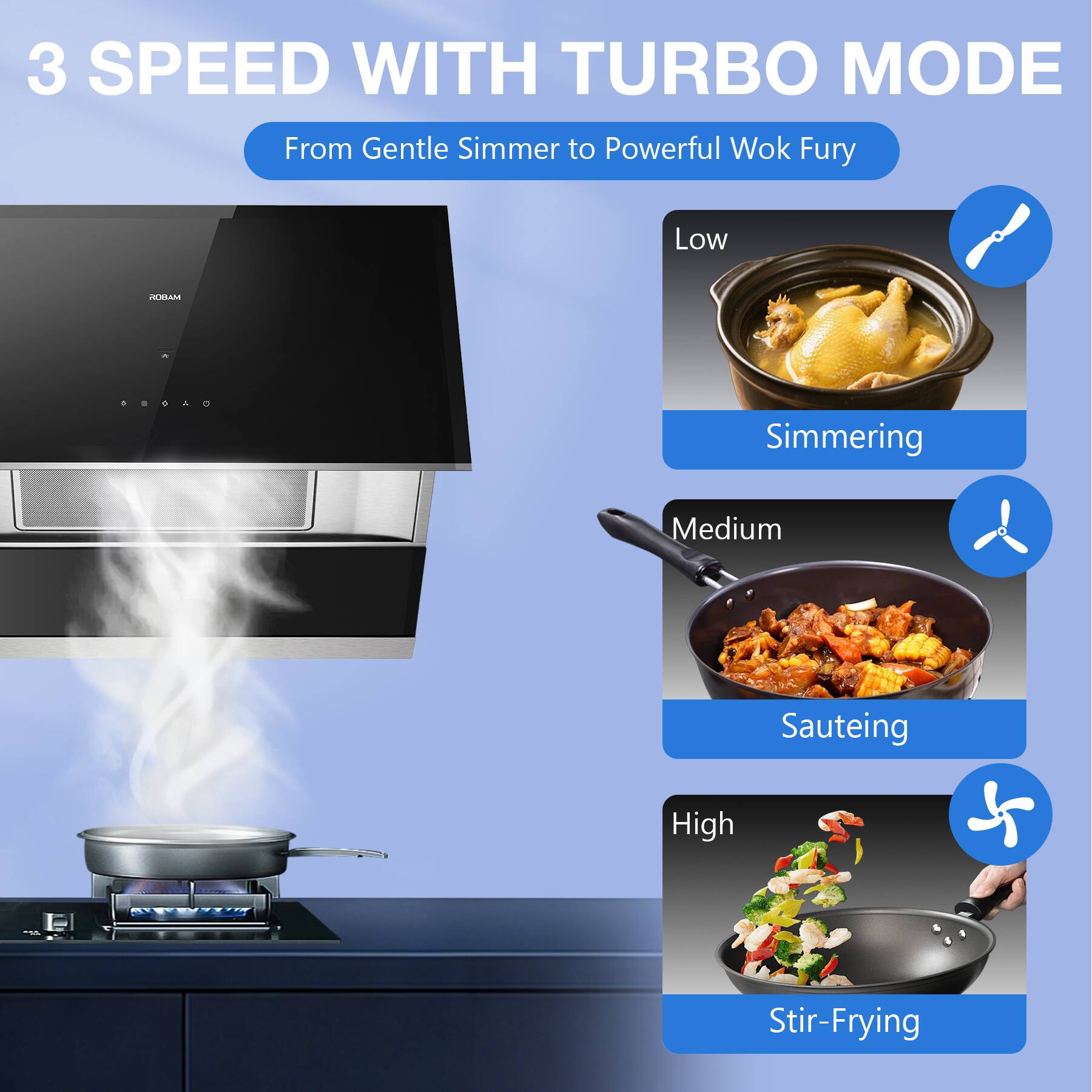 3 SPEED WITH TURBO MODE  
From Gentle Simmer to Powerful Wok Fury

- Low  
  Simmering

- Medium  
  Sauteing

- High  
  Stir-Frying