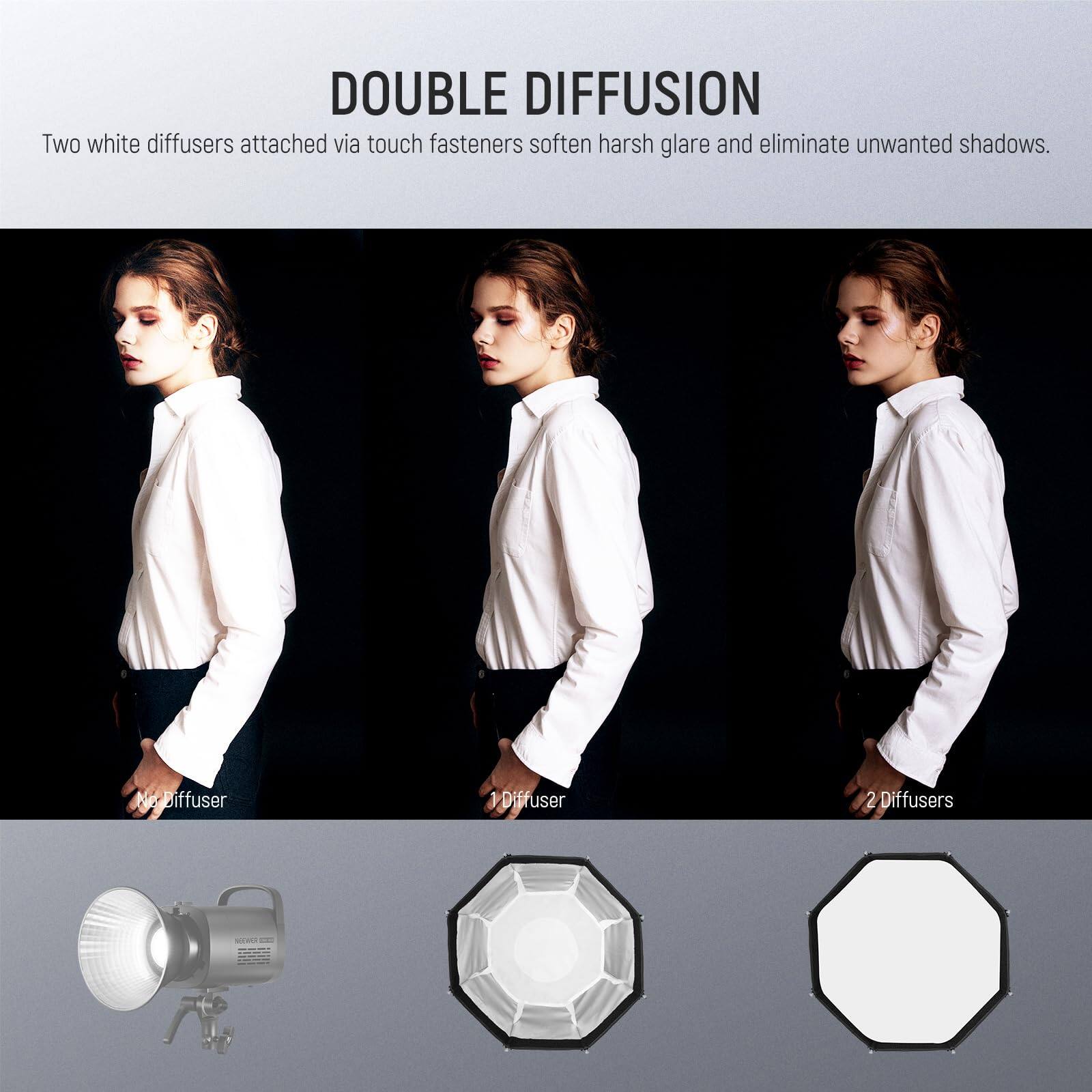 DOUBLE DIFFUSION  
Two white diffusers attached via touch fasteners soften harsh glare and eliminate unwanted shadows.  

No Diffuser  
1 Diffuser  
2 Diffusers