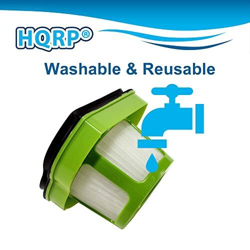 HQRP® Washable & Reusable