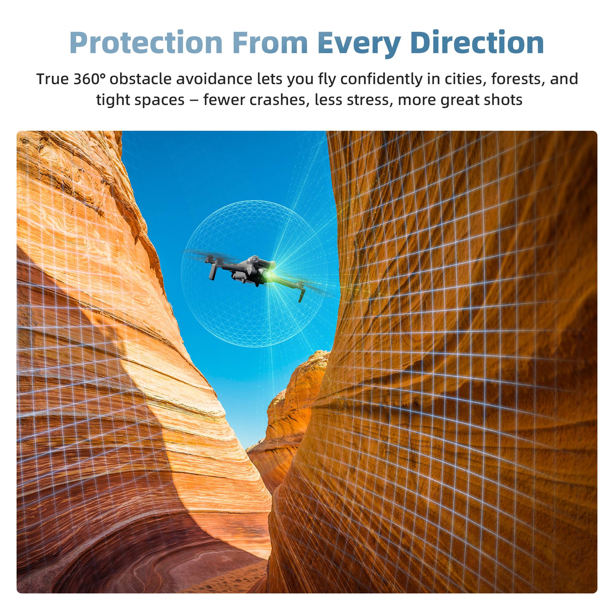 Protection From Every Direction

True 360° obstacle avoidance lets you fly confidently in cities, forests, and tight spaces – fewer crashes, less stress, more great shots
