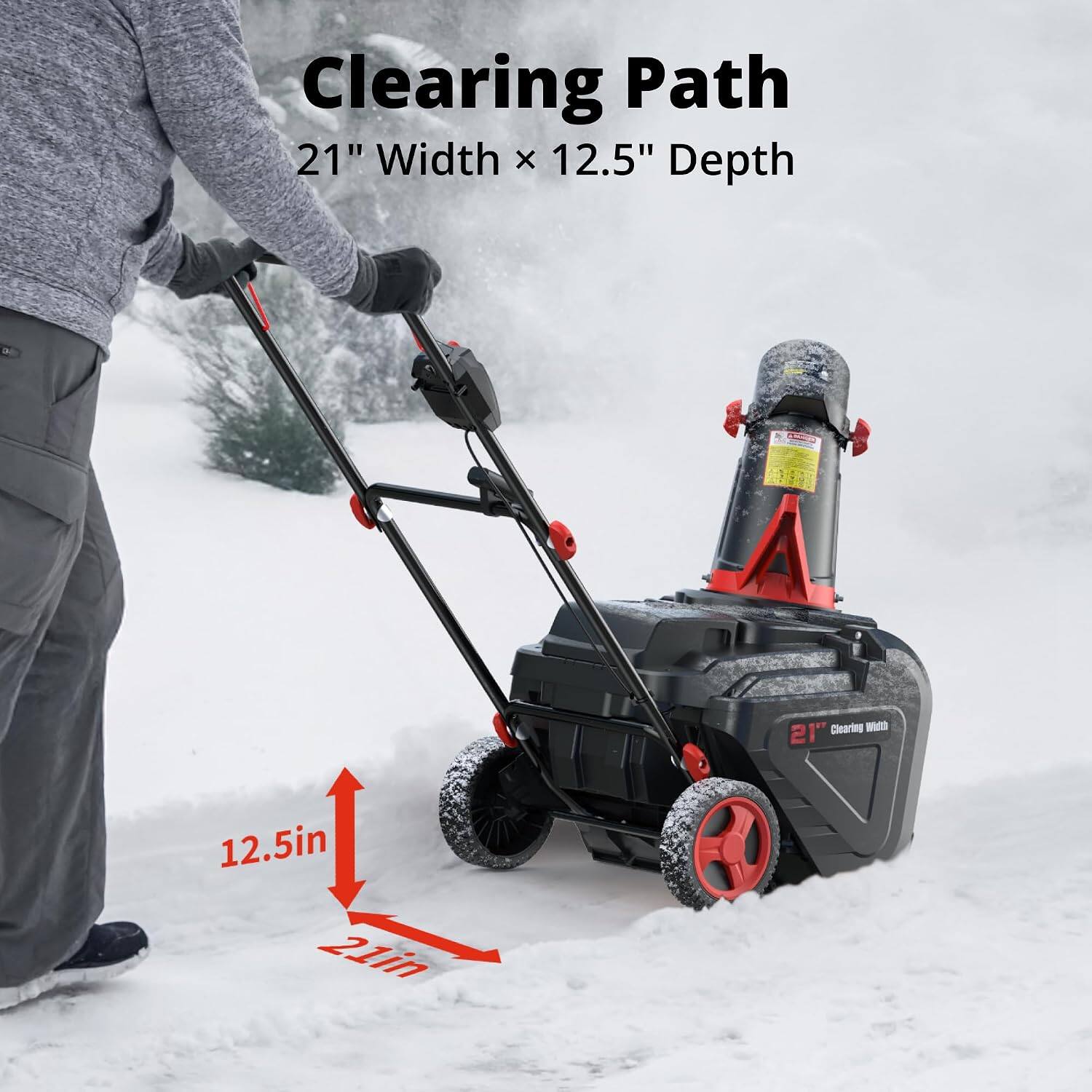 Clearing Path  
21" Width x 12.5" Depth