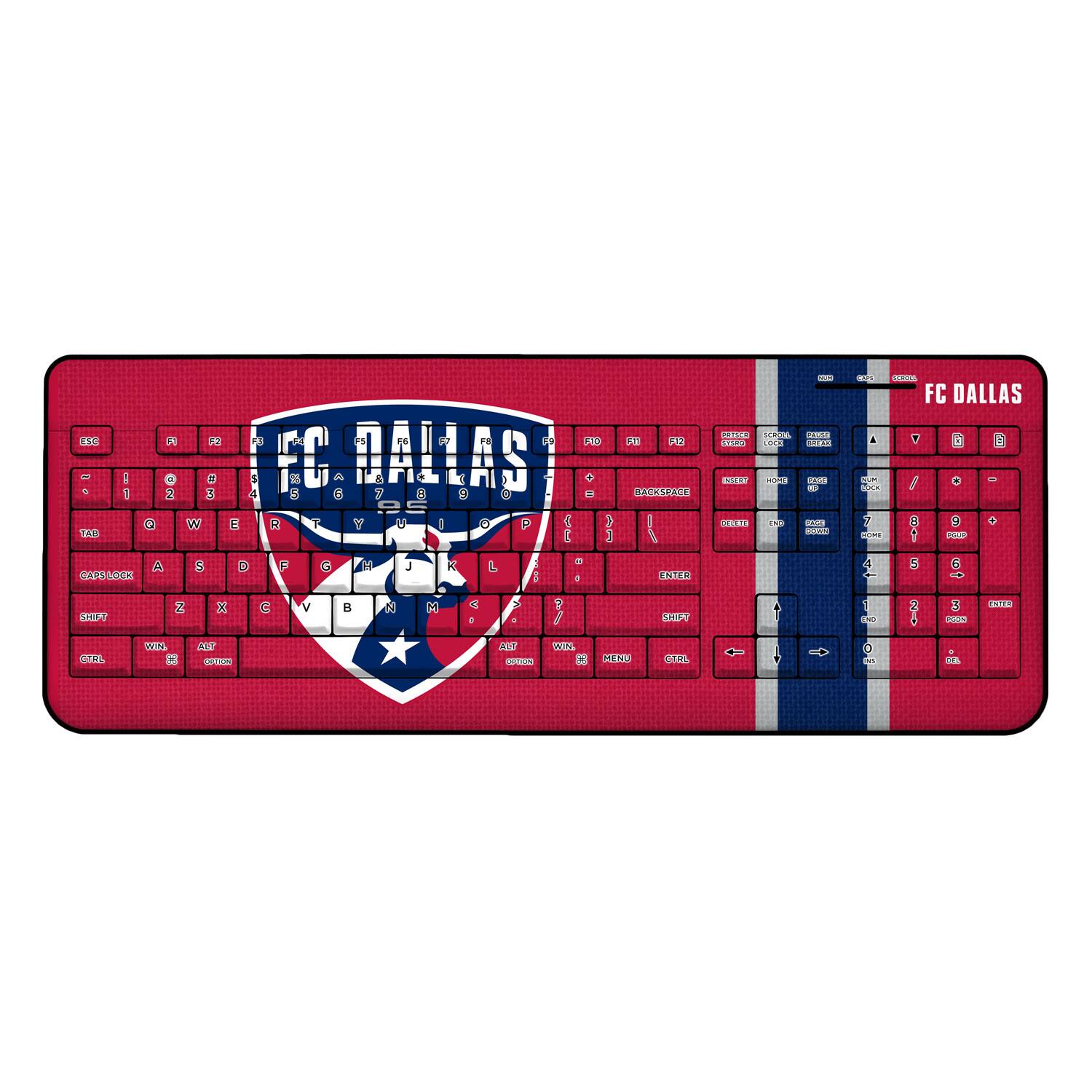 ESC - I + 1 TAB CAFE LOCK . 3 P A DS W S E DO FO FC DALLAS 3 8 3 - A F Y 6 1 a P C 3 I 1 F . F G M L L 2 1 DE E BALESRS I ENTER MC O. CD O SORER ad .. - NU ... 2D -  ASLE  - FC DALLAS 4 a B -- - .. 7 I - - 4 5 6 - S Z X C V 8 N P S + / SHFT  3 - TNE CTEL VILr AL ana ALZ AO W1 PENO CEAL ! + DE

Corrected text:
ESC - I + 1 TAB CAFE LOCK . 3 P A D S W E DO FO FC DALLAS 3 8 3 - A F Y 6 1 a P C 3 I 1 F . F G M L L 2 1 DE E BALESRS I ENTER MC O. CD O SORER ad .. - NU ... 2D - ASLE - FC DALLAS 4 a B -- - .. 7 I - - 