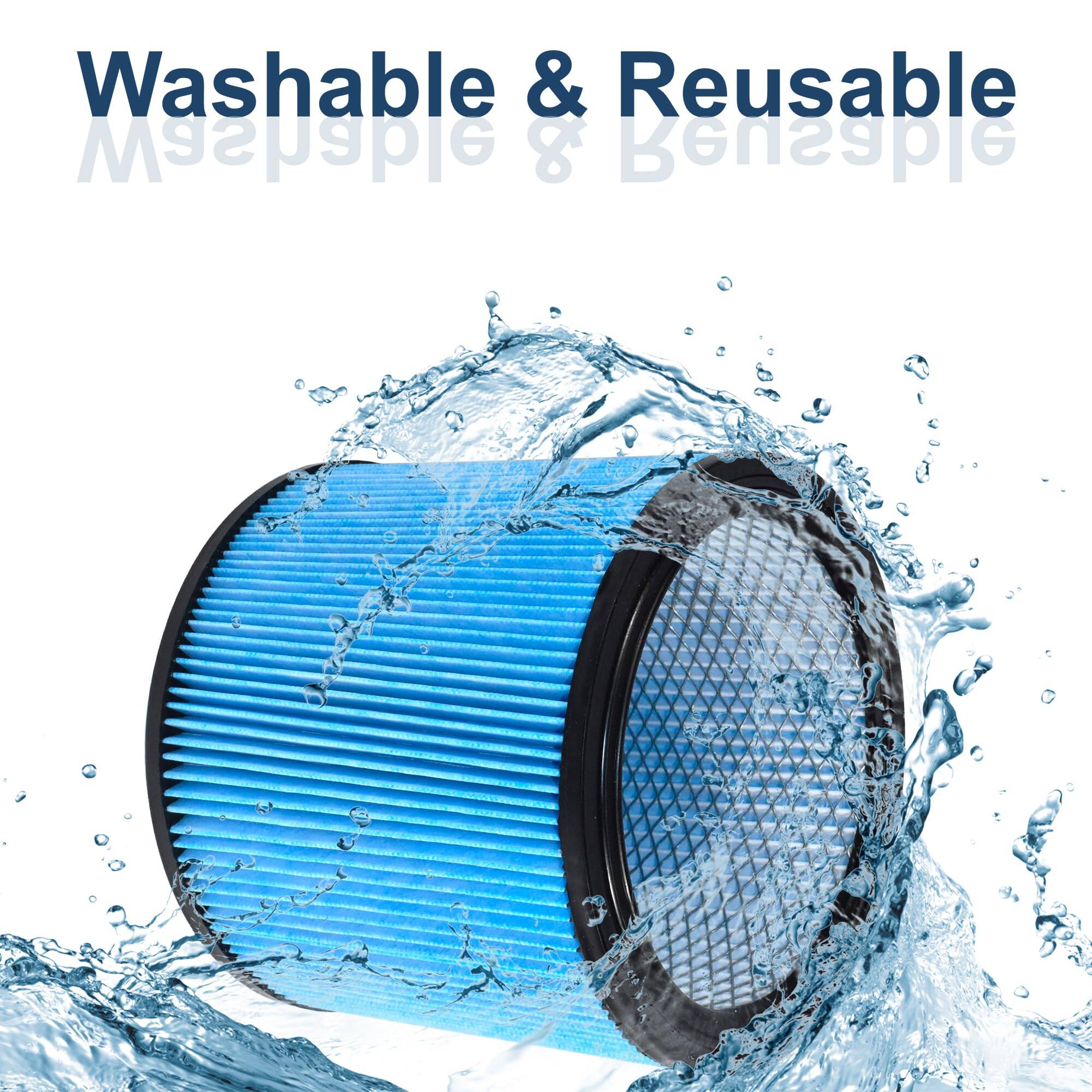 Washable & Reusable