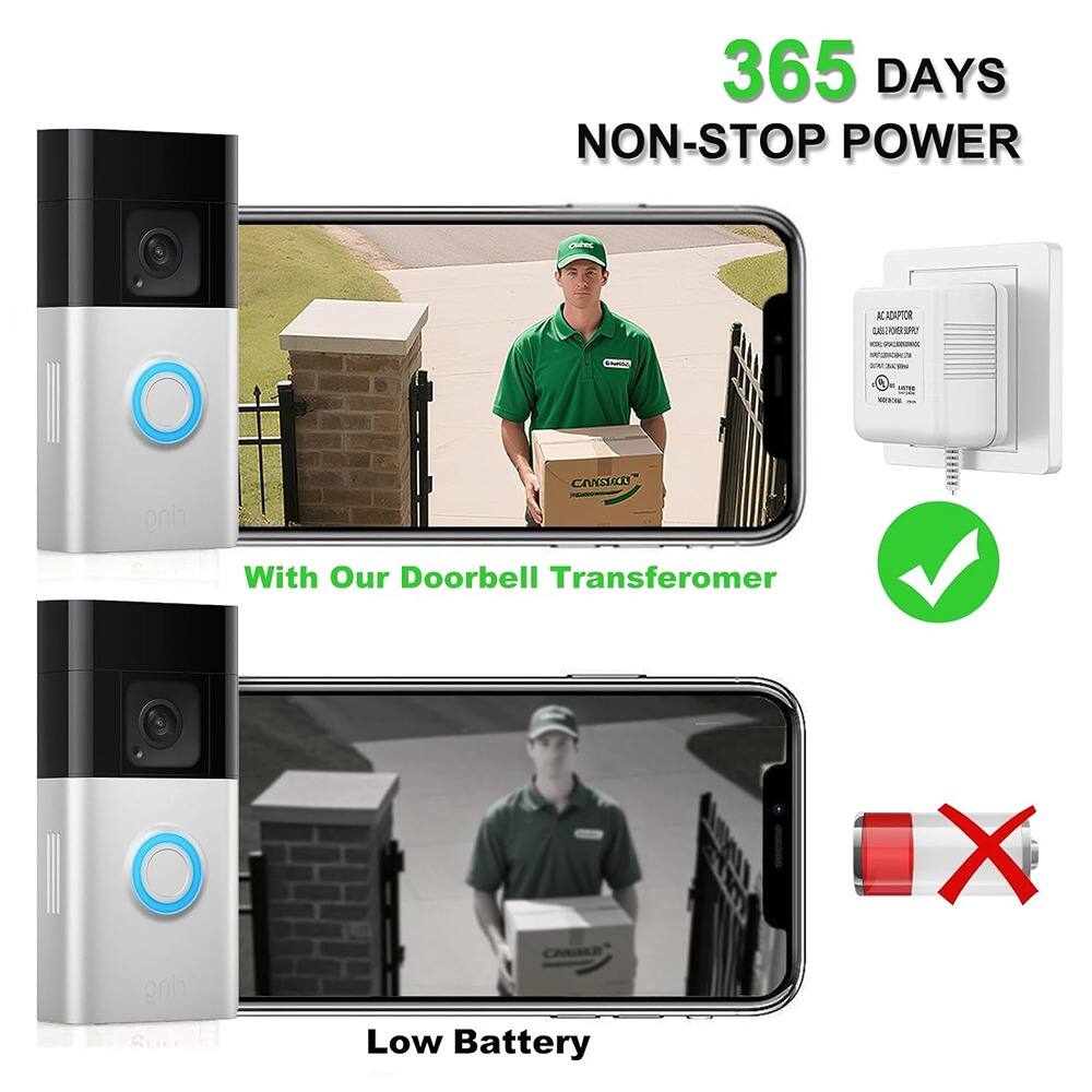 365 DAYS NON-STOP POWER

With Our Doorbell Transferomer

Low Battery