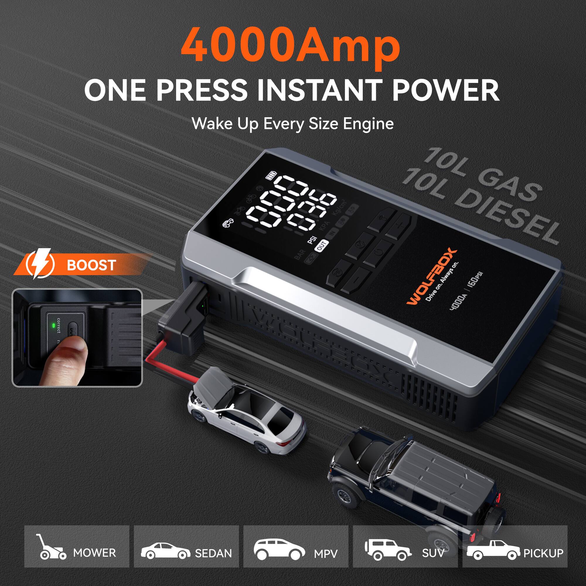 4000Amp ONE PRESS INSTANT POWER  
Wake Up Every Size Engine  
10L GAS  
10L DIESEL  
BOOST  
WOLFBOX  
Abeayson 150PS  
Drive Y00DA  
MOWER  
SEDAN  
MPV  
SUV  
PICKUP