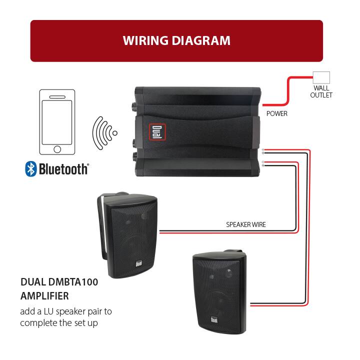 WIRING DIAGRAM

WALL OUTLET

Dual

POWER

Bluetooth

SPEAKER WIRE

DUAL DMBTA100 AMPLIFIER

add a LU speaker pair to complete the set up