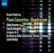 Front Standard. Bruno Maderna: Piano Concertos; Quadrivium [CD].