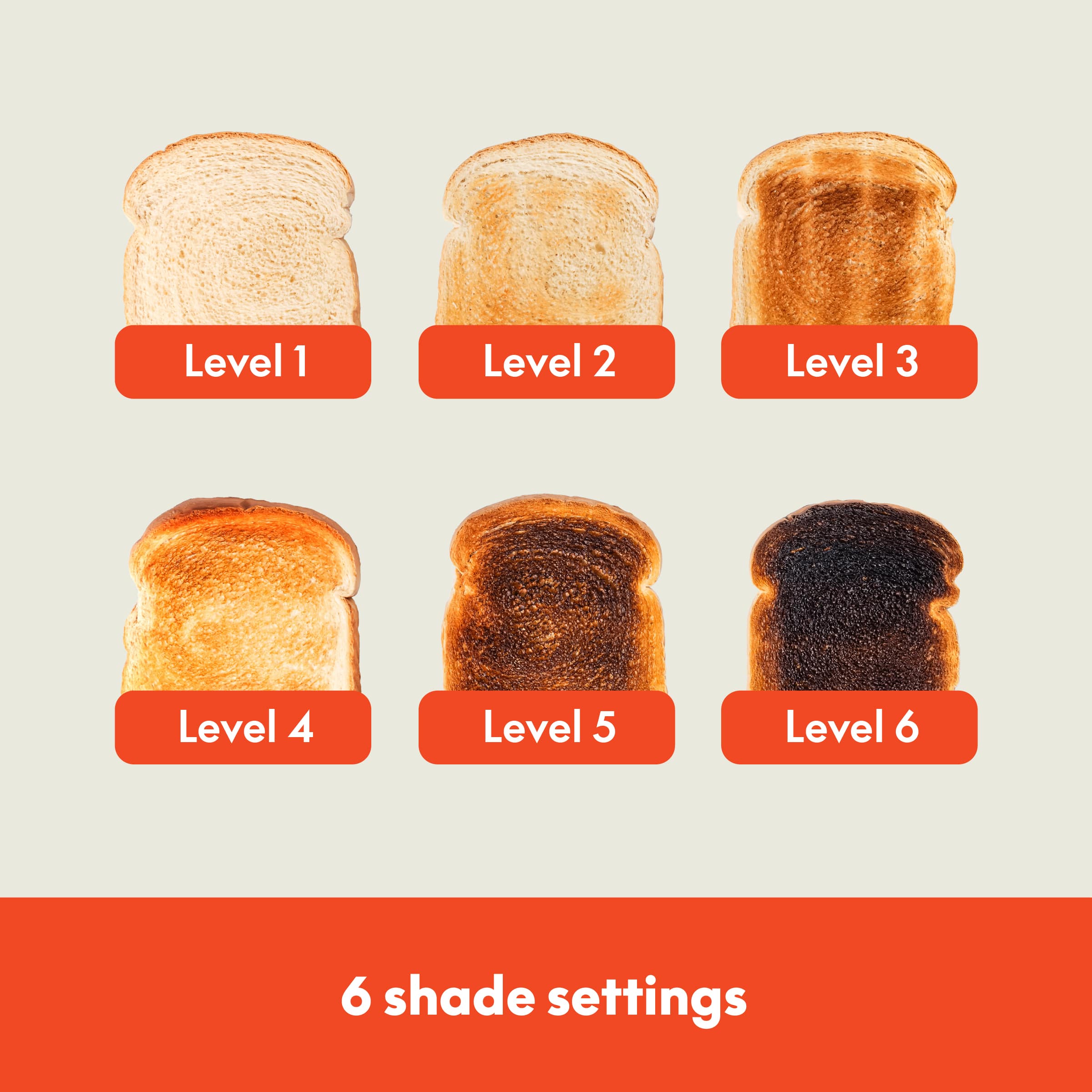 Level 1, Level 2, Level 3, Level 4, Level 5, Level 6, 6 shade settings