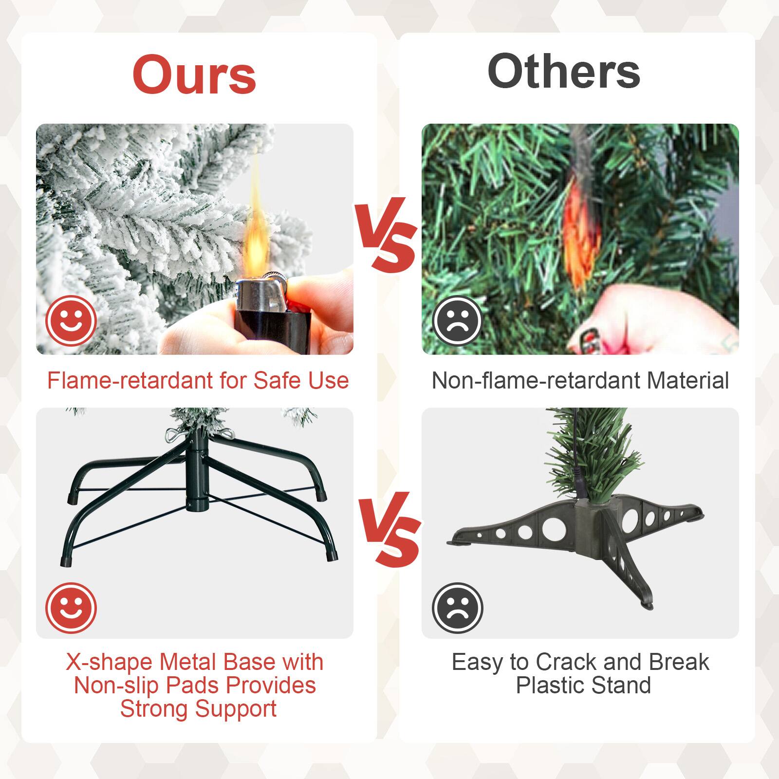 Ours: Flame-retardant for Safe Use Non-flame-retardant Material
Others: Non-flame-retardant Material X-shape Metal Base with Non-slip Pads Provides Strong Support Easy to Crack and Break Plastic Stand