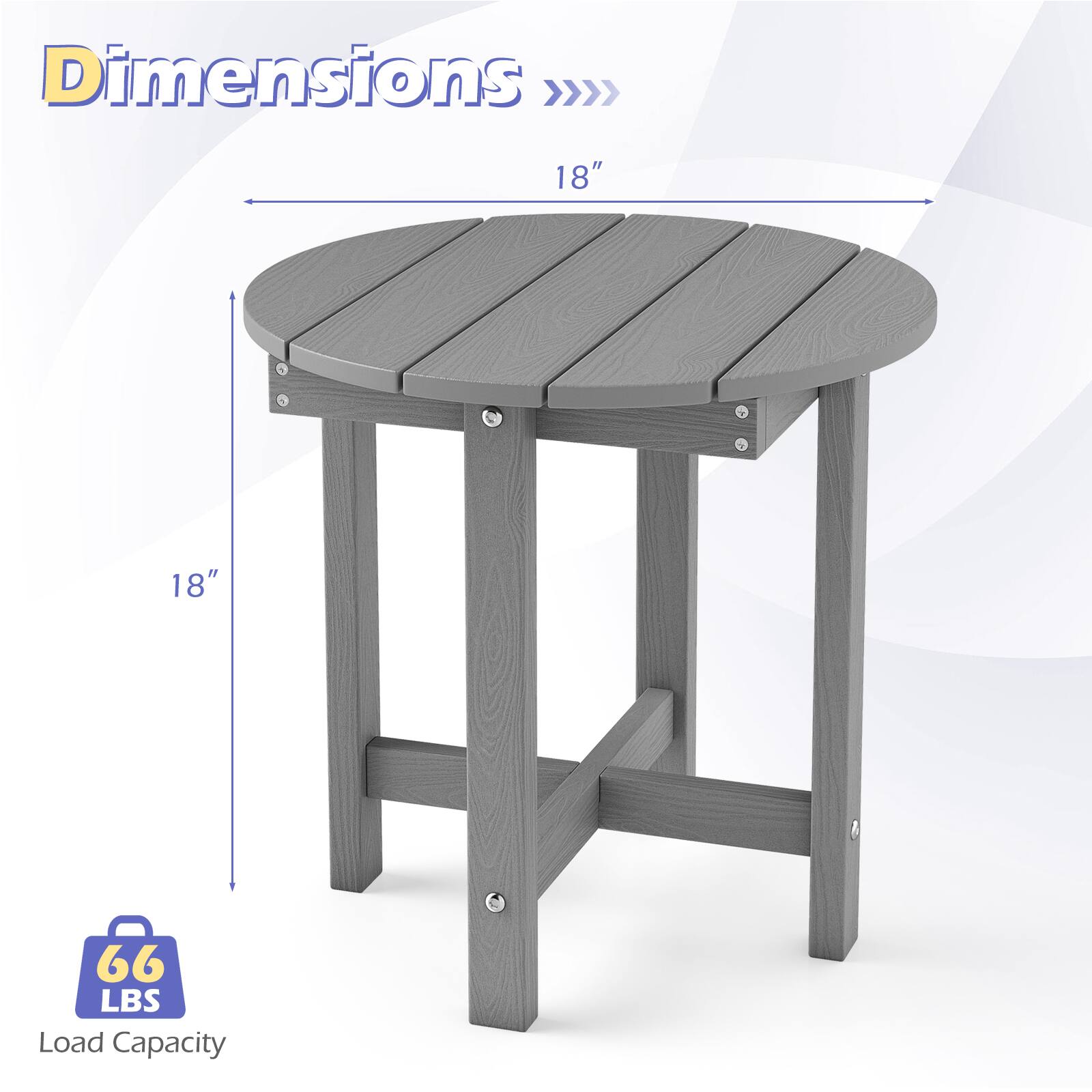 Dimensions >>>> 18" x 18" x 66 LBS Load Capacity