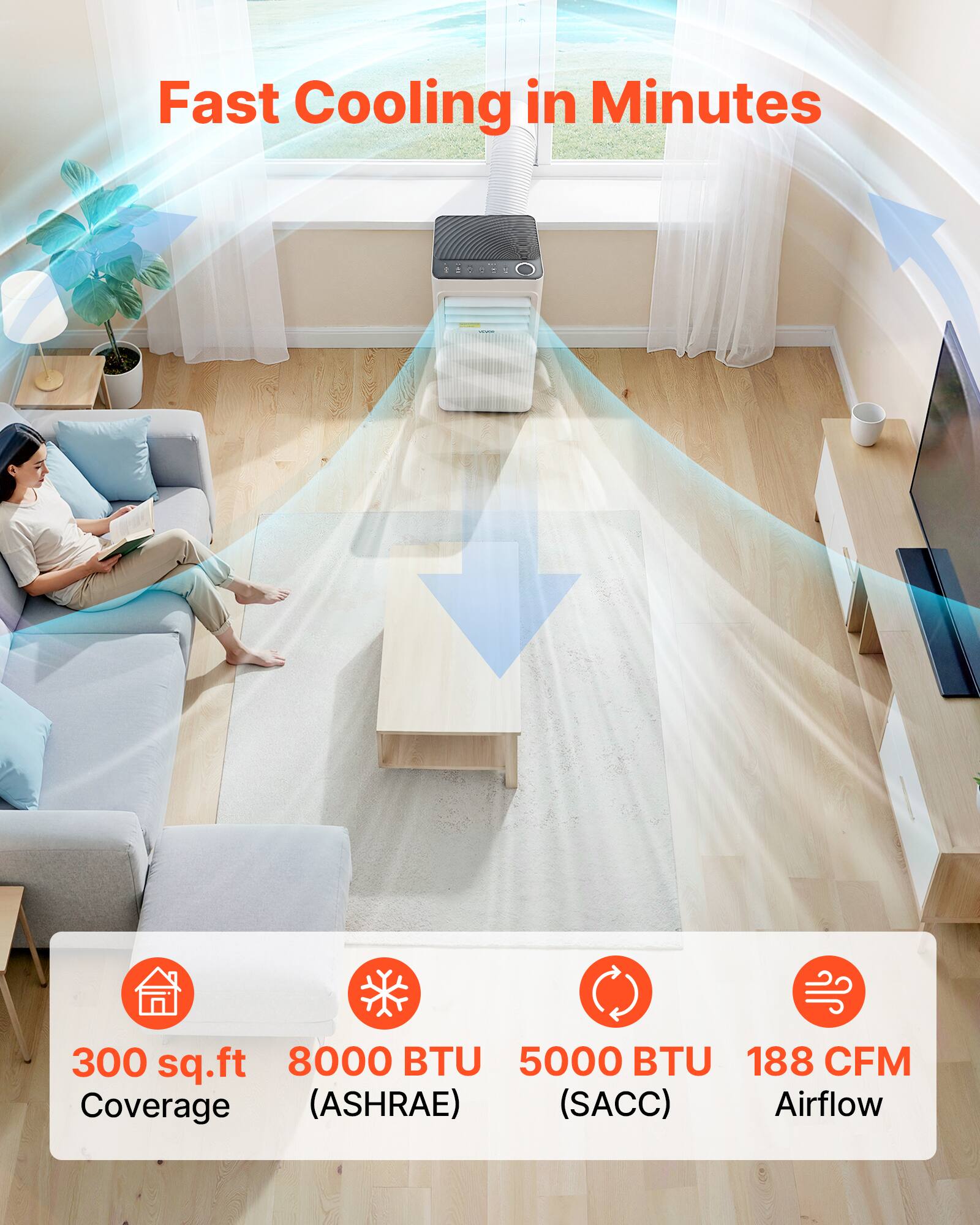 Fast Cooling in Minutes

300 sq.ft Coverage  
8000 BTU (ASHRAE)  
5000 BTU (SACC)  
188 CFM Airflow