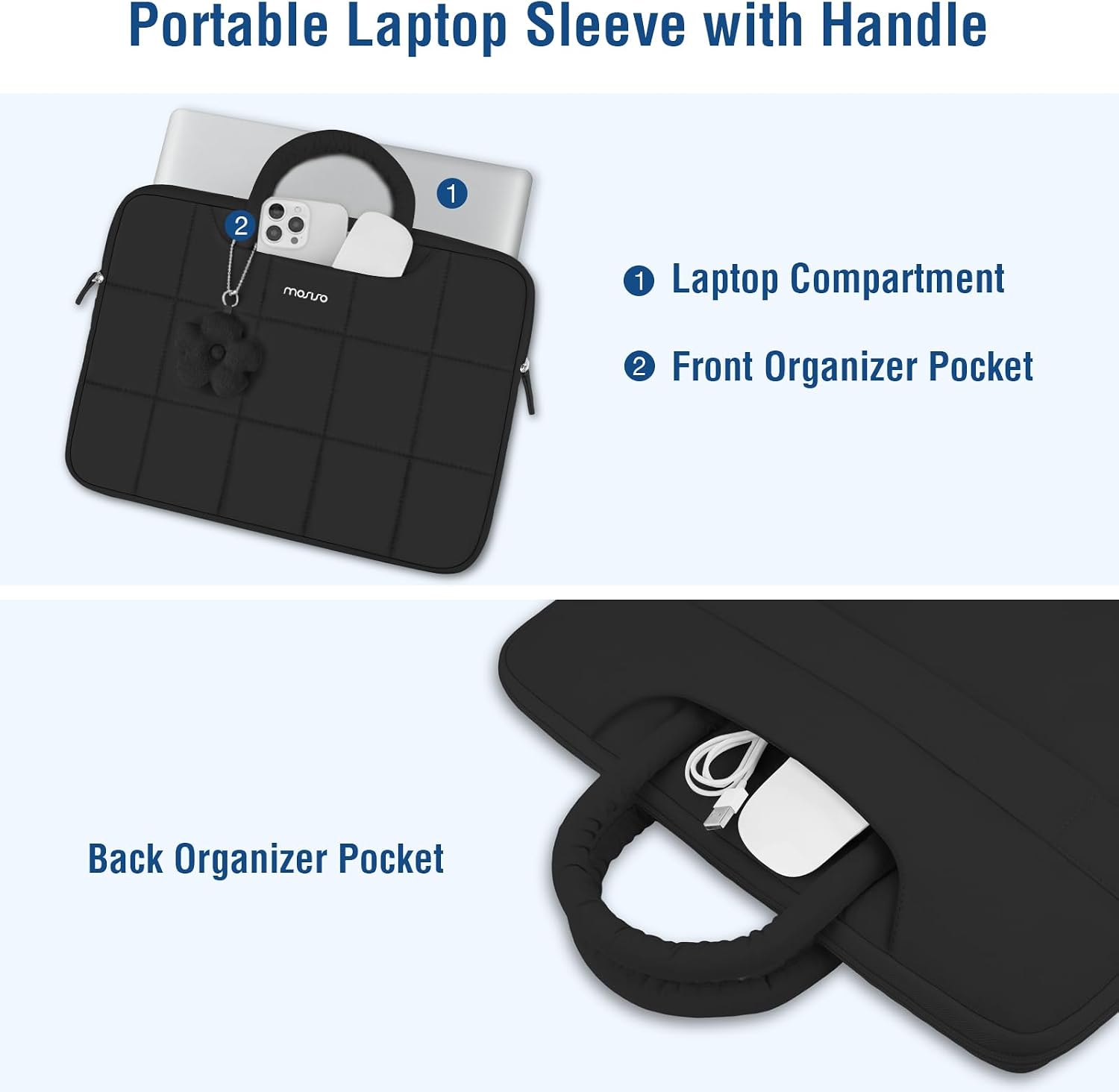 Portable Laptop Sleeve with Handle

1. Laptop Compartment
2. Front Organizer Pocket

Back Organizer Pocket