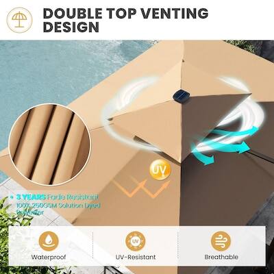 DOUBLE TOP VENTING DESIGN

- 3 YEARS Fade Resistant
- 100% 250GSM Solution Dyed
- PO Eser
- UV Waterproof
- UV-Resistant
- Breathable
