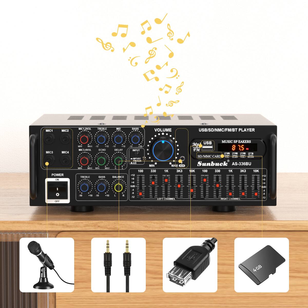 Sure, here is the corrected and grouped text from the image:

---

**USB/SD/MMC/FM/BT PLAYER**

- **MIC1**
- **MIC2**
- **MIC3**
- **MIC4**

**VOLUME**

- **MIC1 VOL**
- **MIC2 VOL**
- **MIC3 VOL**
- **MIC4 VOL**

**TREBLE**
- **MIN** -10
- **MAX** +10

**MID**
- **MIN** -10
- **MAX** +10

**BASS**
- **MIN** -10
- **MAX** +10

**DELAY**
- **MIN** 0
- **MAX** 4

**INPUT**
- **MIN** 0
- **MAX** 100

**POWER**
- **ON**
- **OFF**

**TREBLE**
- **MIN** -10
- **MAX** +10

**BASS**
- **MIN** -10
- **MAX** +10

**BALANCE**
- **MIN** -10
- **MAX** +10

**POT**
- **MIN** 0
- **