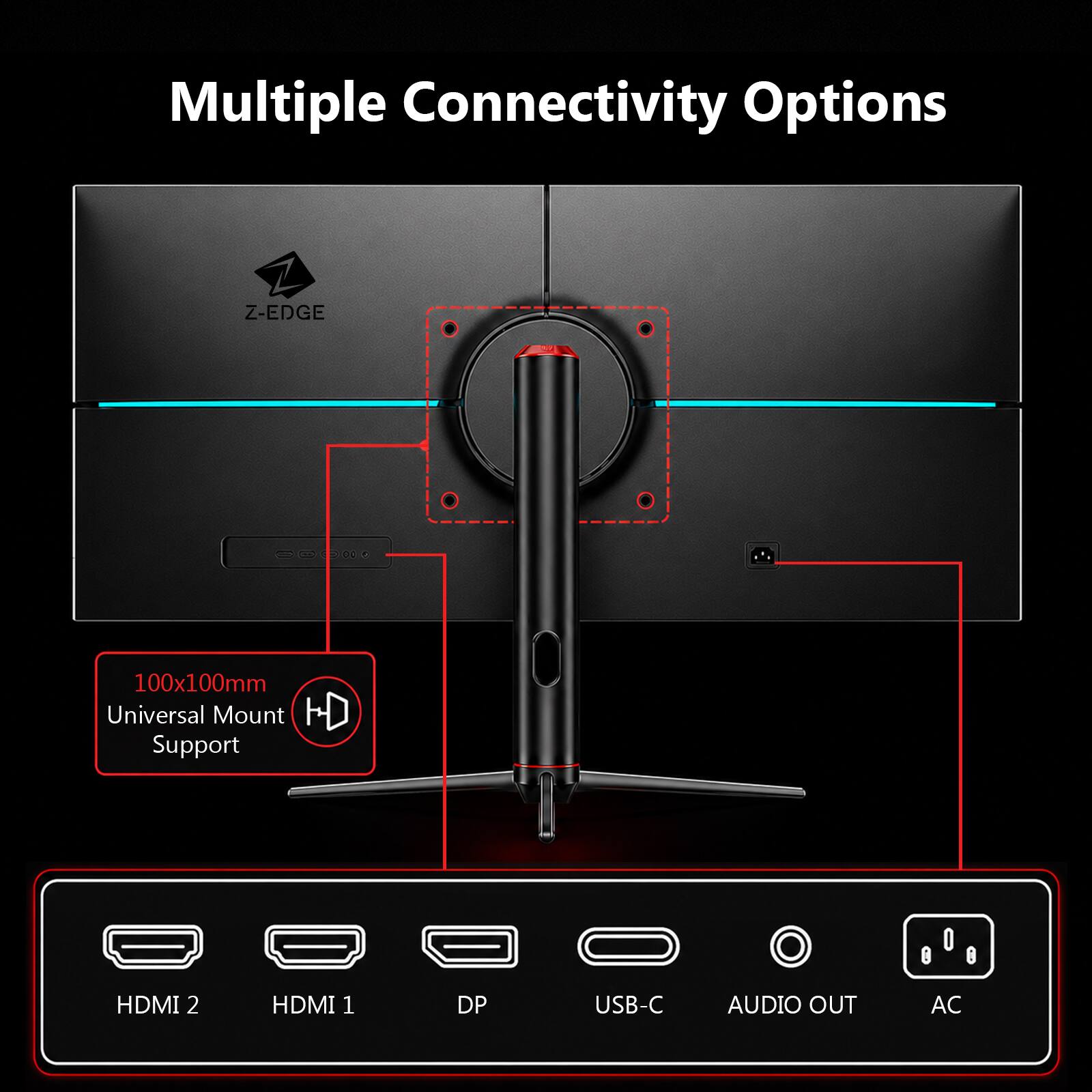 Multiple Connectivity Options

Z-EDGE 100x100mm Universal Mount HD Support

8 HDMI 2 HDMI 1 DP USB-C AUDIO OUT AC