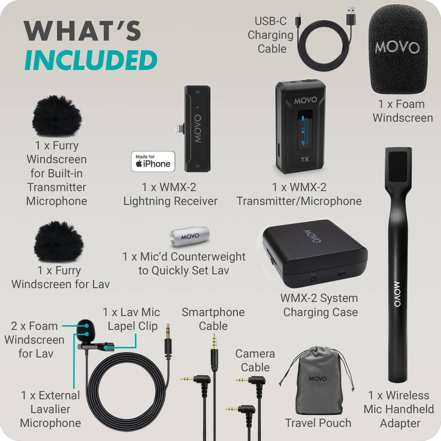**WHAT'S INCLUDED**

- 1 x Furry Windscreen for Built-in Transmitter Microphone
- 1 x WMX-2 Lightning Receiver (Made for iPhone)
- 1 x WMX-2 Transmitter/Microphone
- 1 x Foam Windscreen
- 1 x Furry Windscreen for Lav
- 1 x Mic'd Counterweight to Quickly Set Lav
- 1 x Lav Mic Lapel Clip
- 2 x Foam Windscreen for Lav
- 1 x External Lavalier Microphone
- 1 x WMX-2 System Charging Case
- 1 x Smartphone Cable
- 1 x Camera Cable
- 1 x Wireless Mic Handheld Adapter
- 1 x Travel Pouch
- USB-C Charging Cable