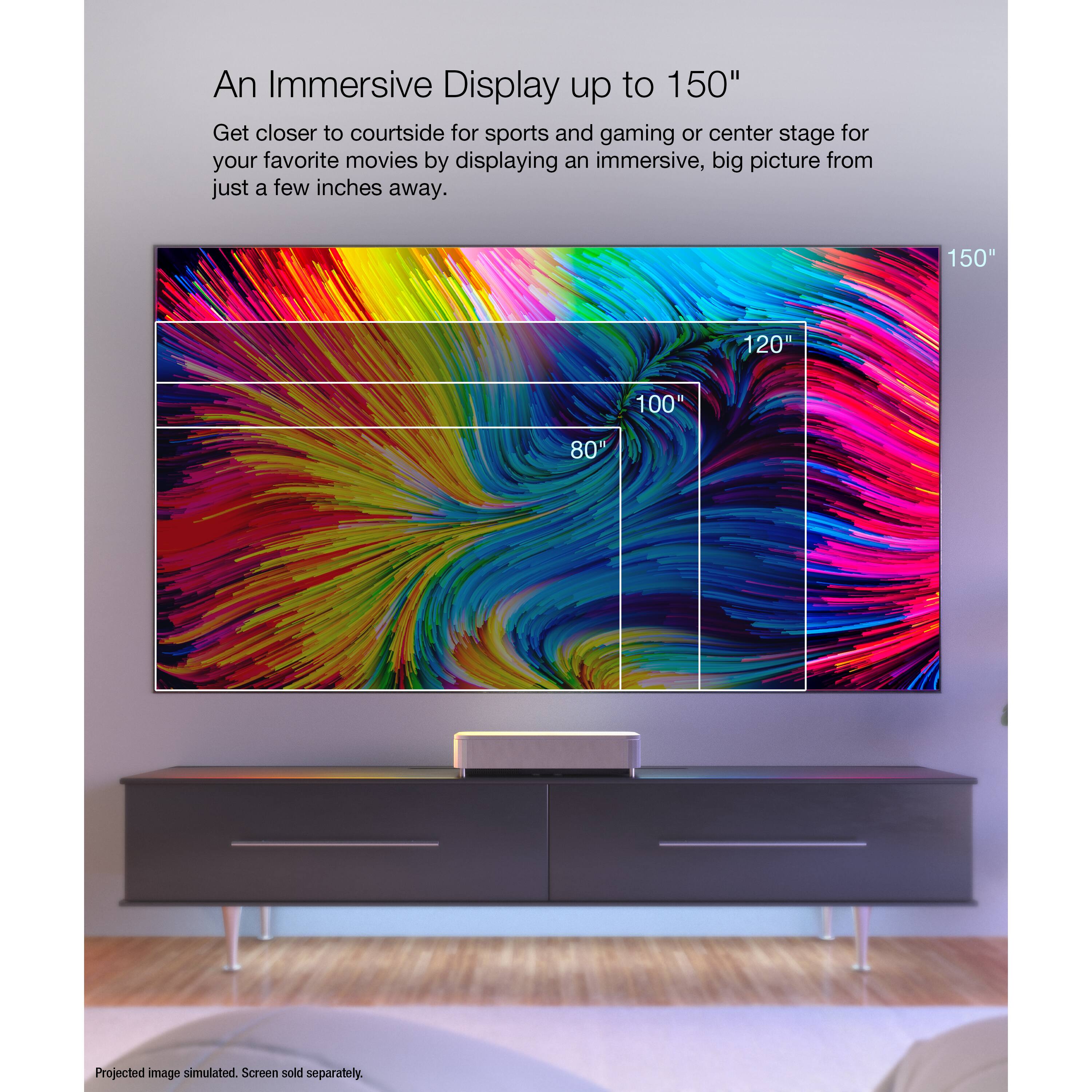 An Immersive Display up to 150" Get closer to courtside for sports and gaming or center stage for your favorite movies by displaying an immersive, big picture from just a few inches away. 150" 120" 100" 80" Projected image simulated. Screen sold separately.