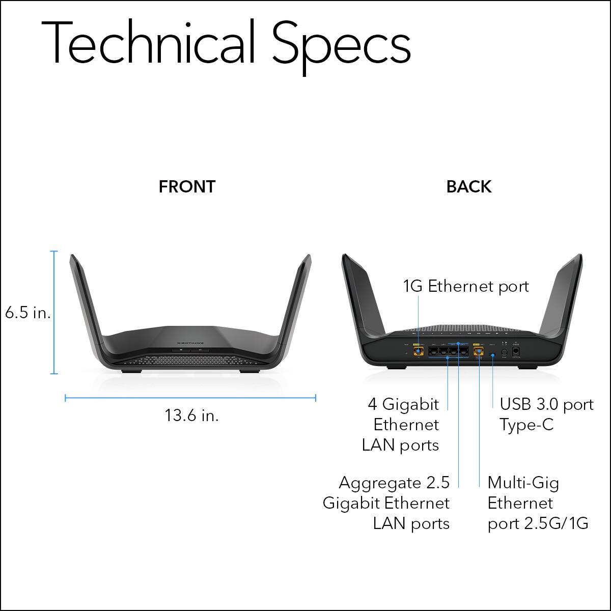 Technical Specs:

Front:

* 6.5 in. 1G Ethernet port
* 13.6 in. 4 Gigabit Ethernet LAN ports
* USB 3.0 port
* Type-C

Back:

* Aggregate 2.5 Multi-Gig Gigabit Ethernet
* Ethernet LAN ports
* port 2.5G/1G