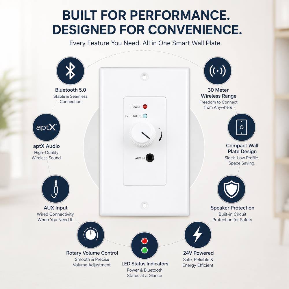 BUILT FOR PERFORMANCE.  
DESIGNED FOR CONVENIENCE.  
Every Feature You Need. All in One Smart Wall Plate.

- Bluetooth 5.0  
  Stable & Seamless Connection

- POWER  
  30 Meter Wireless Range  
  Freedom to Connect from Anywhere

- B/T STATUS  
  aptX  
  aptX Audio  
  High-Quality Wireless Sound

- AUX IN  
  Compact Wall Plate Design  
  Sleek. Low Profile. Space Saving.  
  AUX Input  
  Wired Connectivity When You Need It

- Speaker Protection  
  Built-in Circuit Protection for Safety

- Rotary Volume Control  
  Smooth & Precise Volume Adjustment

- LED Status Indicators  
  Power & Bluetooth Status at a Glance

- 24V Powered  
  Safe, Reliable & Energy Efficient