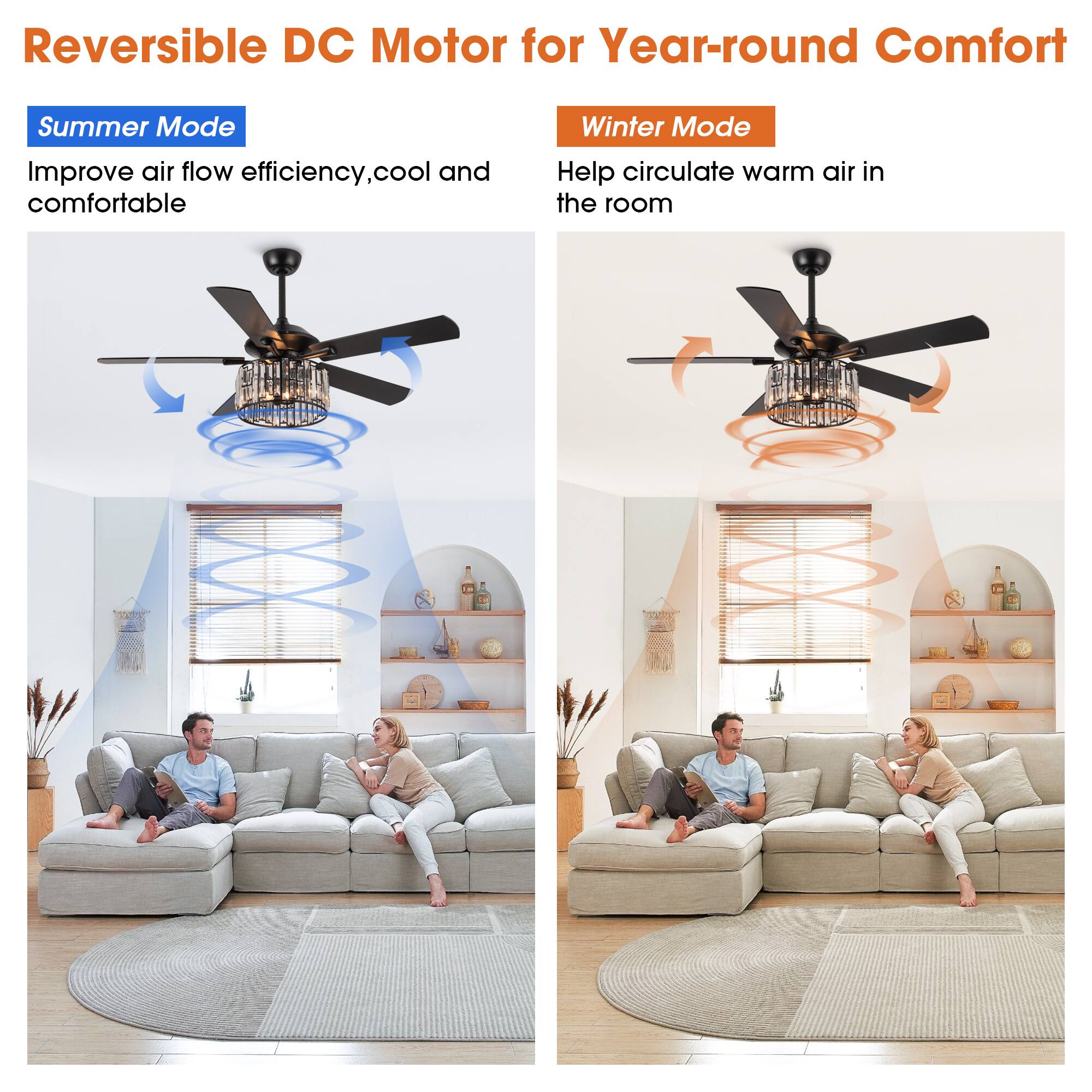 Reversible DC Motor for Year-round Comfort

Summer Mode  
Improve air flow efficiency, cool and comfortable

Winter Mode  
Help circulate warm air in the room