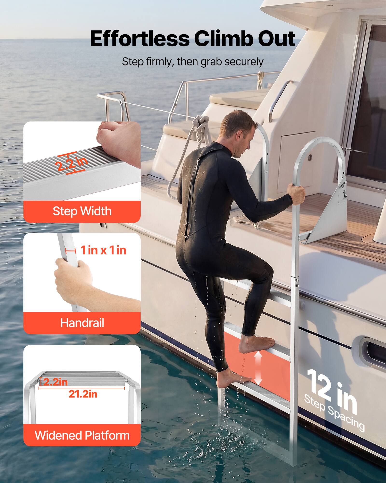 Effortless Climb Out  
Step firmly, then grab securely

- Step Width: 2.2 in
- Handrail: 1 in x 1 in
- Widened Platform: 2.2 in x 21.2 in
- Step Spacing: 12 in