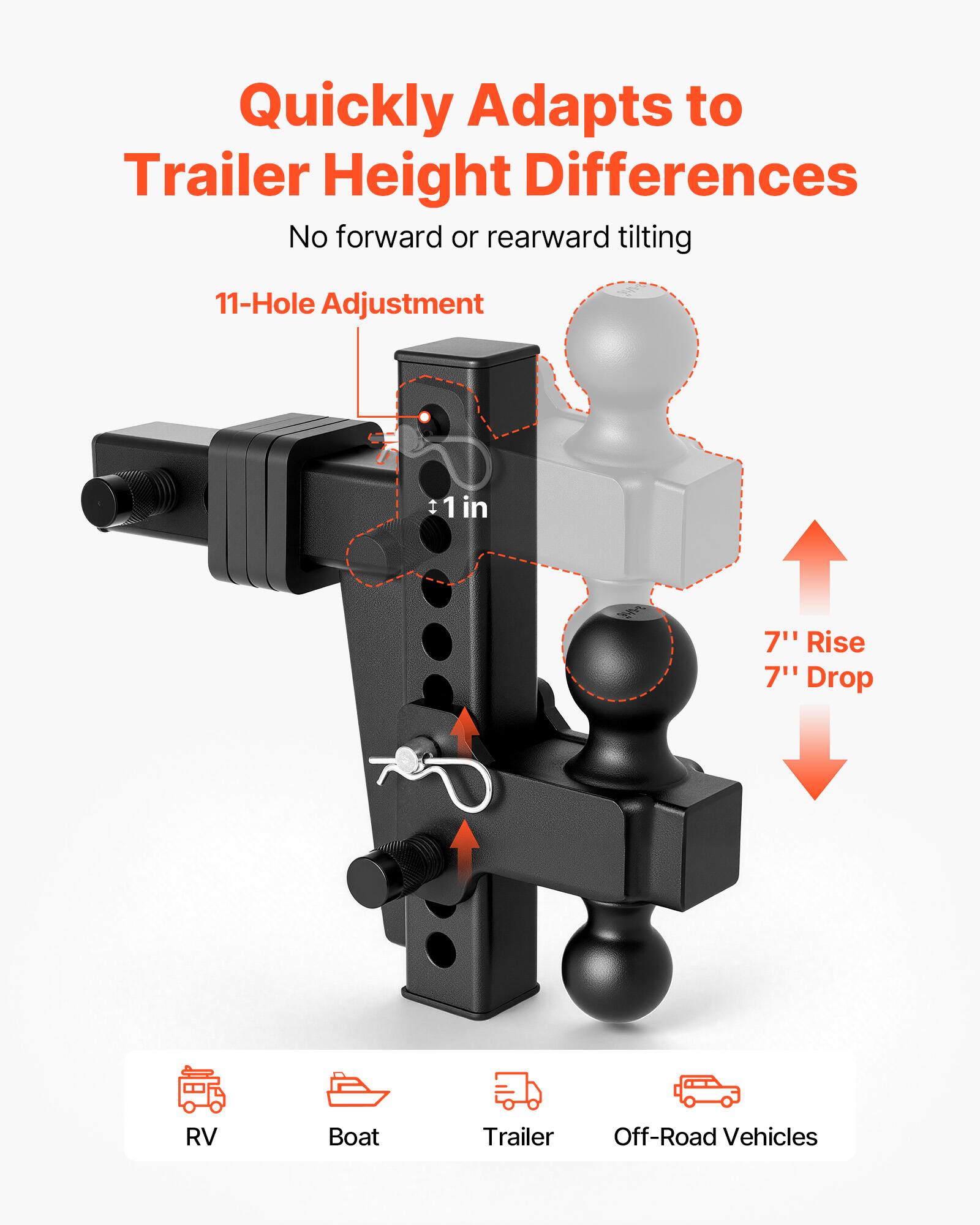 Quickly Adapts to Trailer Height Differences  
No forward or rearward tilting  
11-Hole Adjustment + 1 in  
7" Rise 7" Drop  
RV Boat Trailer Off-Road Vehicles