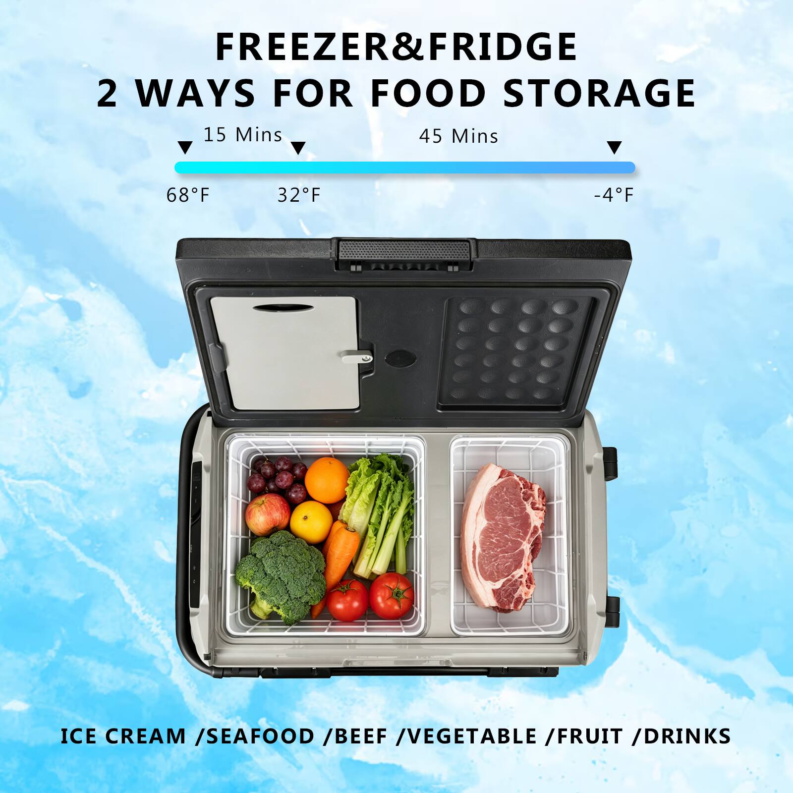 FREEZER&FRIDGE  
2 WAYS FOR FOOD STORAGE  
15 Mins  
68°F  
32°F  
45 Mins  
-4°F  
ICE CREAM / SEAFOOD / BEEF / VEGETABLE / FRUIT / DRINKS