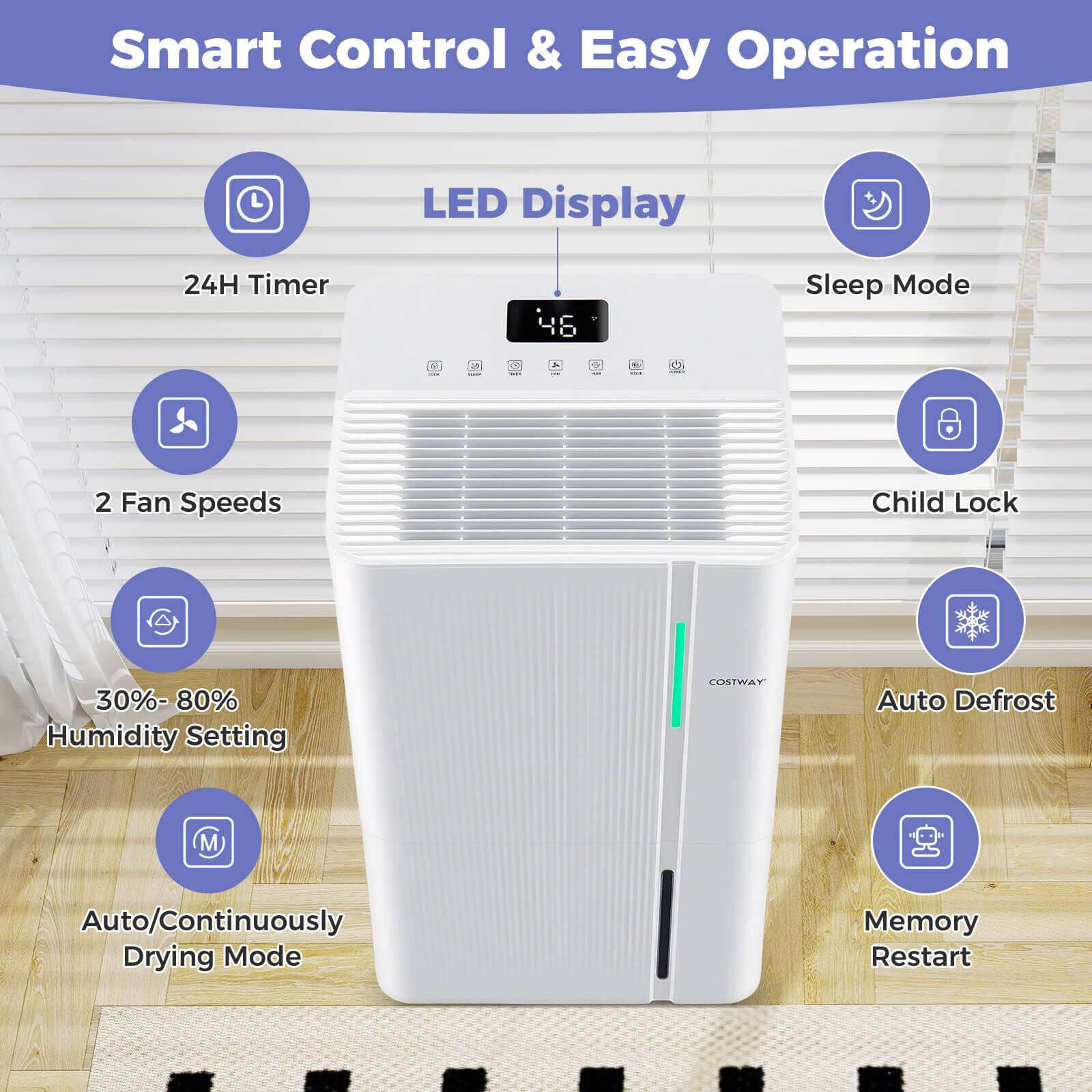 Smart Control & Easy Operation

- LED Display
- 24H Timer
- 2 Fan Speeds
- 30%-80% Humidity Setting
- Auto/Continuously Drying Mode
- Sleep Mode
- Child Lock
- Auto Defrost
- Memory Restart