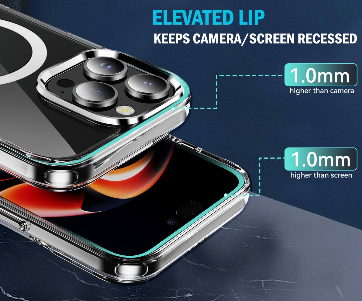ELEVATED LIP KEEPS CAMERA/SCREEN RECESSED  
1.0mm higher than camera  
1.0mm higher than screen