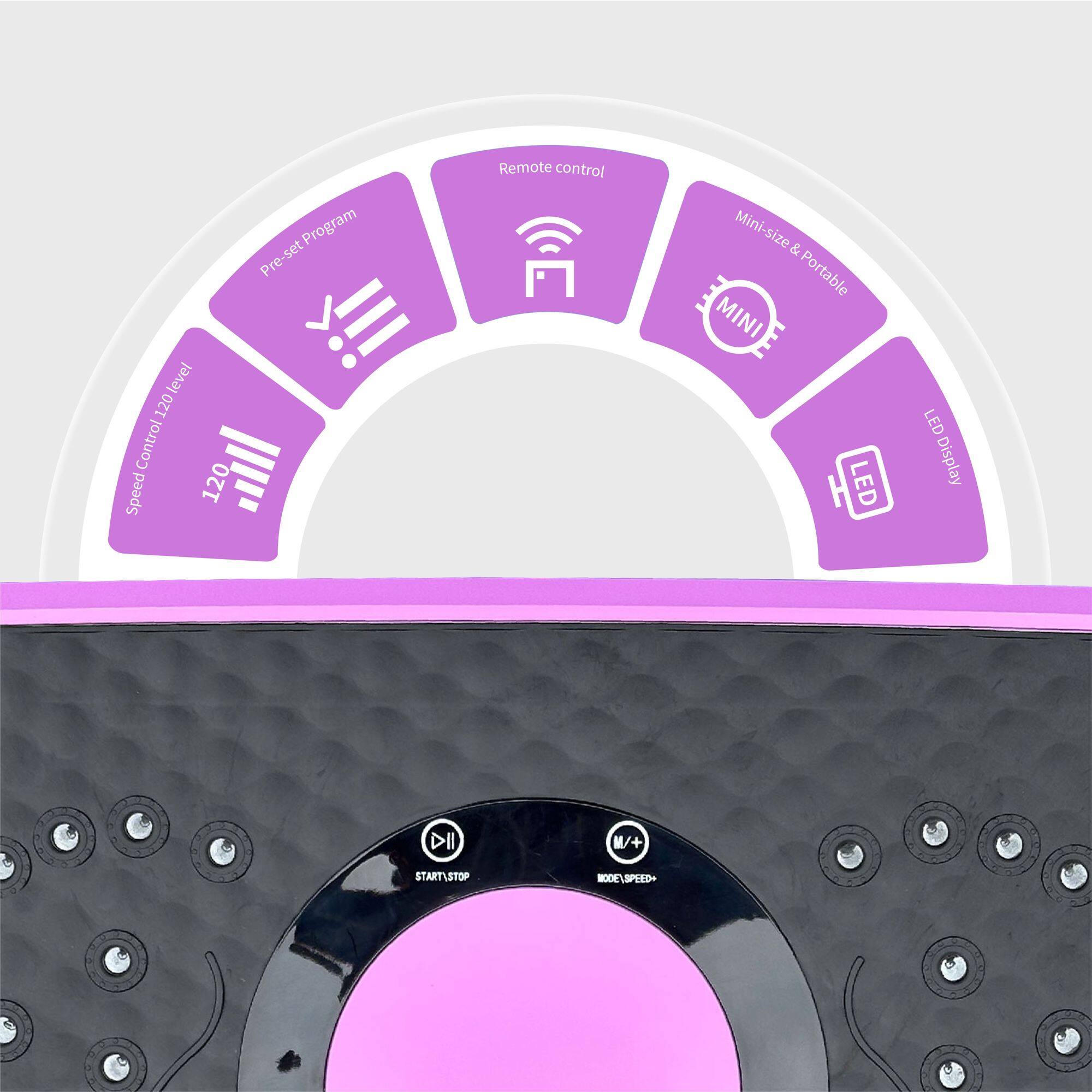 Program Pre-set level 120  
Speed Control 120  
Remote control  
Mini-size & Portable  
MINI LED Display  
DII M/+  
START/STOP