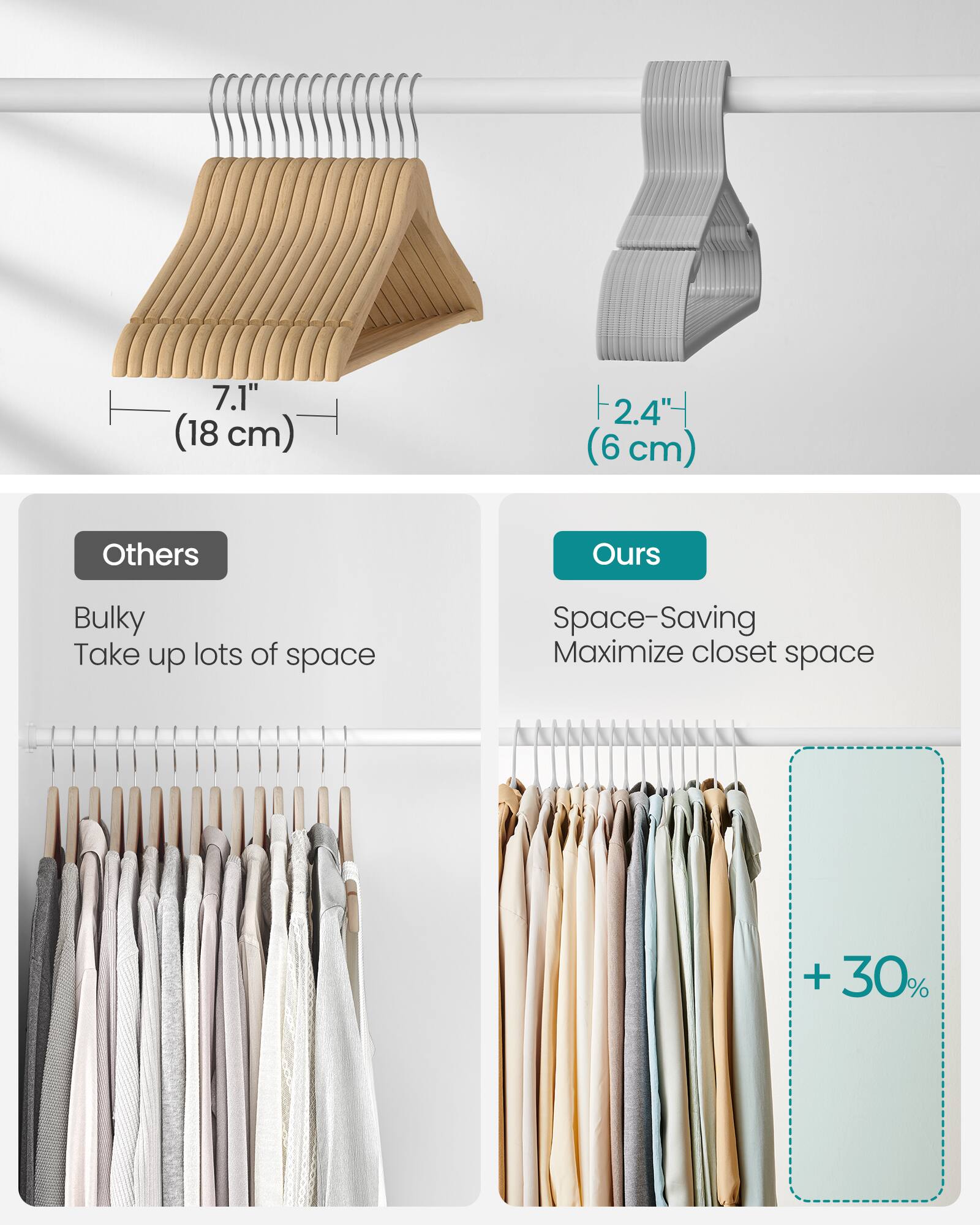 7.1" (18 cm)  
2.4" (6 cm)  

Others  
Bulky  
Take up lots of space  

Ours  
Space-Saving  
Maximize closet space  

+ 30%