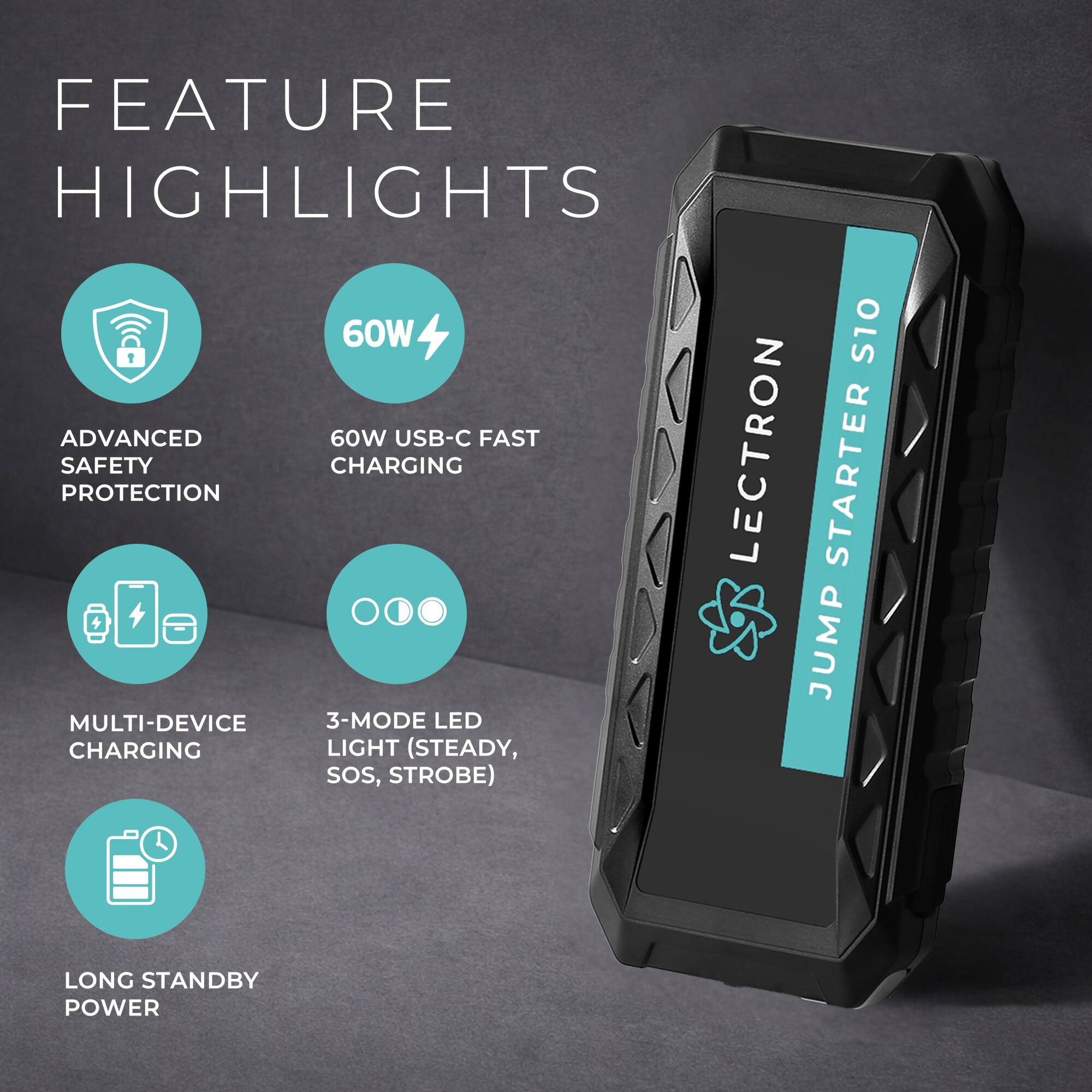 FEATURE HIGHLIGHTS

- ADVANCED SAFETY PROTECTION
- 60W USB-C FAST CHARGING
- MULTI-DEVICE CHARGING
- 3-MODE LED LIGHT (STEADY, SOS, STROBE)
- LONG STANDBY POWER