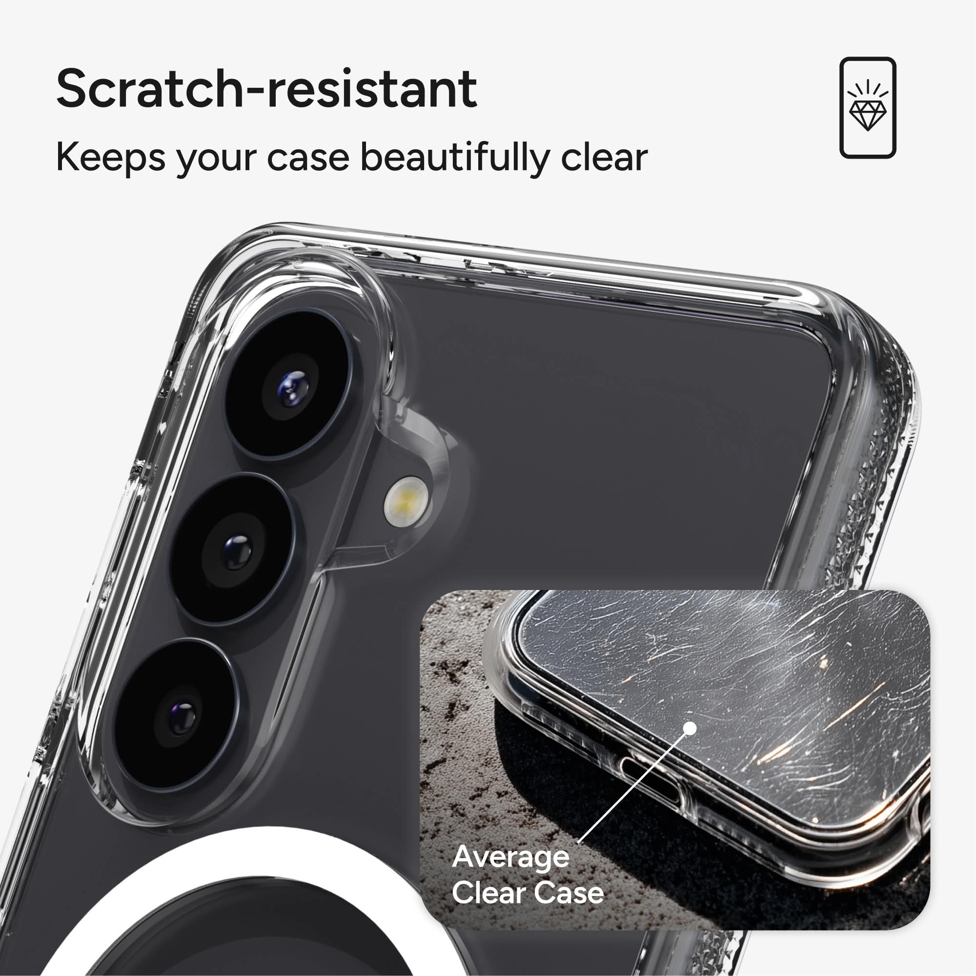 Scratch-resistant  
Keeps your case beautifully clear  

Average Clear Case