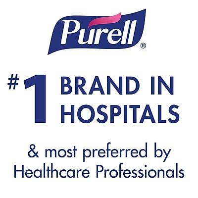 #1 BRAND IN HOSPITALS & most preferred by Healthcare Professionals