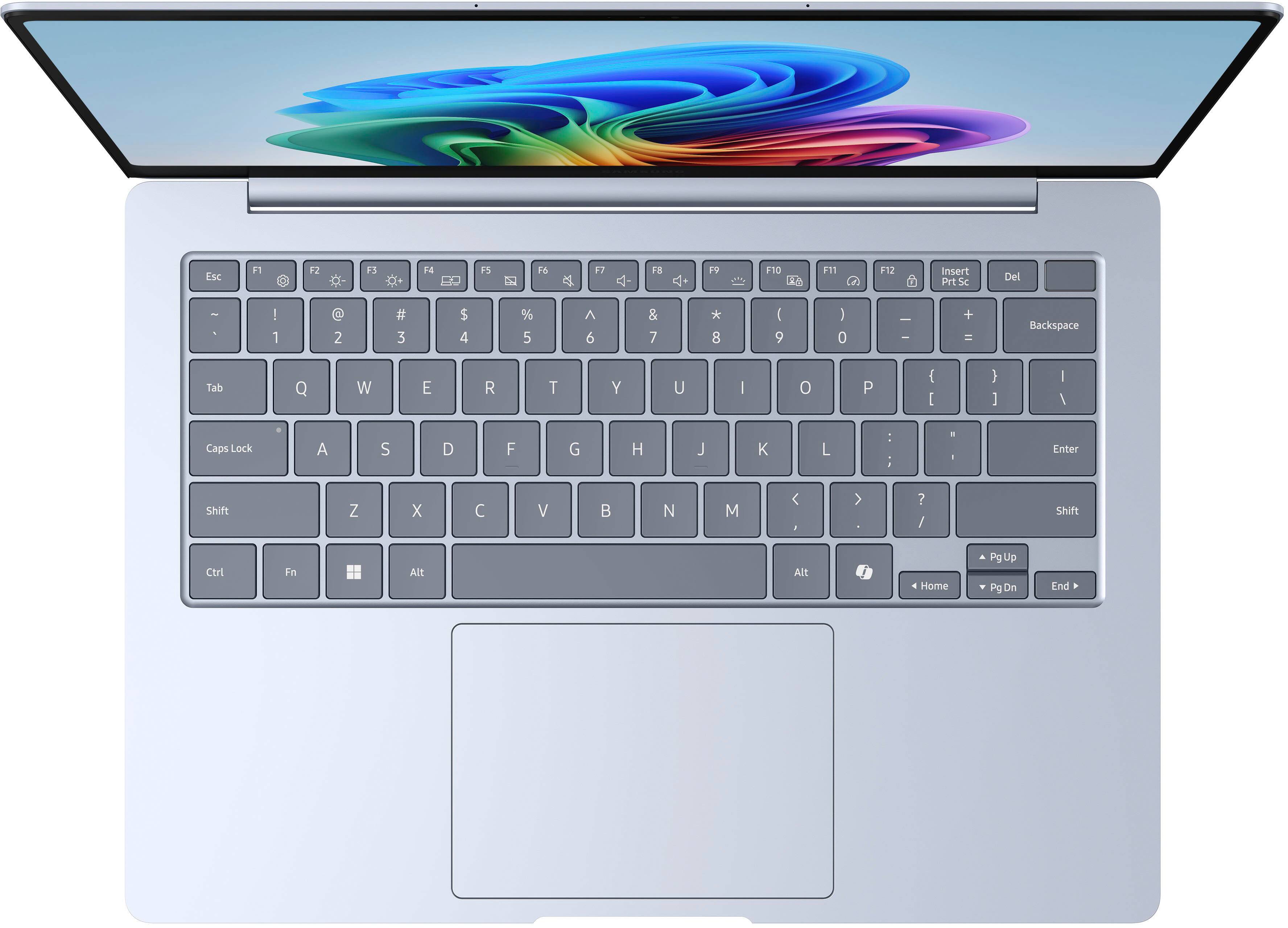 Esc F1 F2 F3 F4 F5 F6 F7 F8 F9 F10 F11 F12 Insert Prt Sc Del : - I 1 2 # 3 $ 4 %/ 5 A 6 & 7 * 8 ( 9 I 0 - - + = Backspace Tab Q W E R T Y U I o P { I ) ] I / Caps Lock A S D F G H J K L ; ; Enter Shift Z x V N M < > ? / Shift Ctrl Fn Alt Home Pg Up Pg Dn End