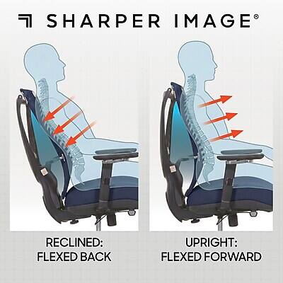 SHARPER IMAGE

RECLINED: FLEXED BACK

UPRIGHT: FLEXED FORWARD