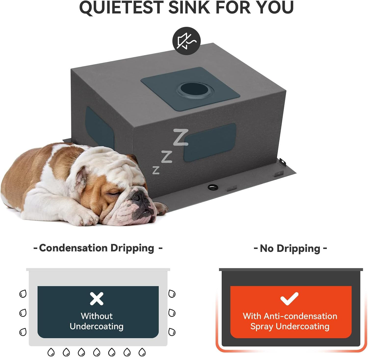 QUIETEST SINK FOR YOU

-Condensation Dripping -
-No Dripping-

x Without Undercoating
✓ With Anti-condensation Spray Undercoating