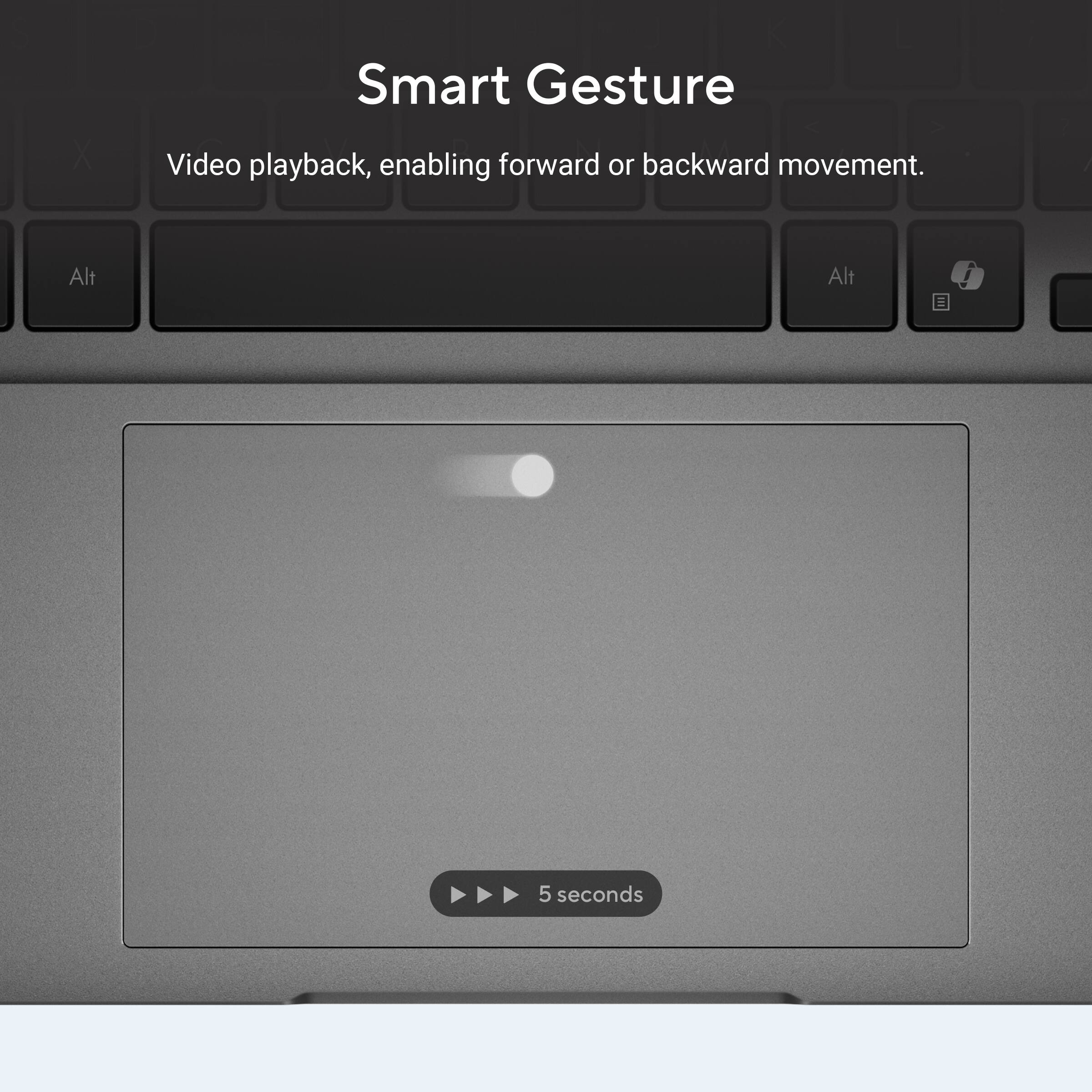 Smart Gesture

Video playback, enabling forward or backward movement.

Alt Alt 5 seconds